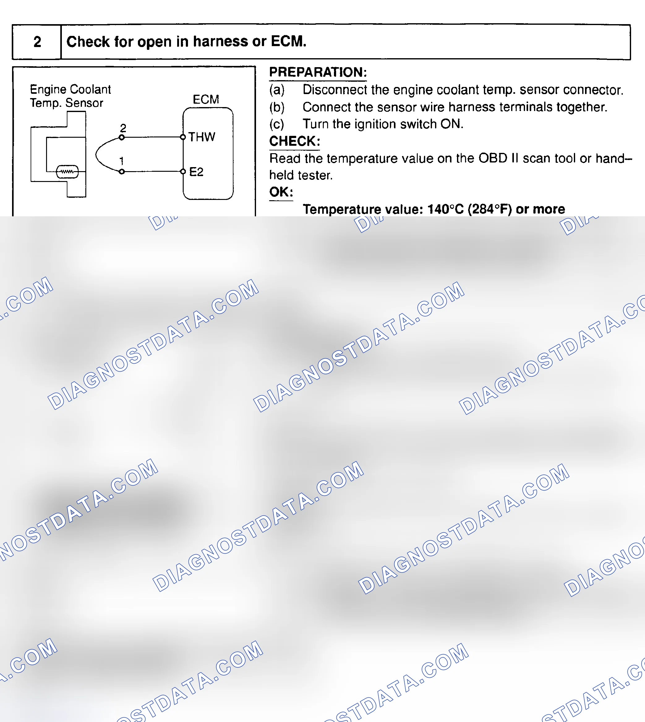 Scheme 84
