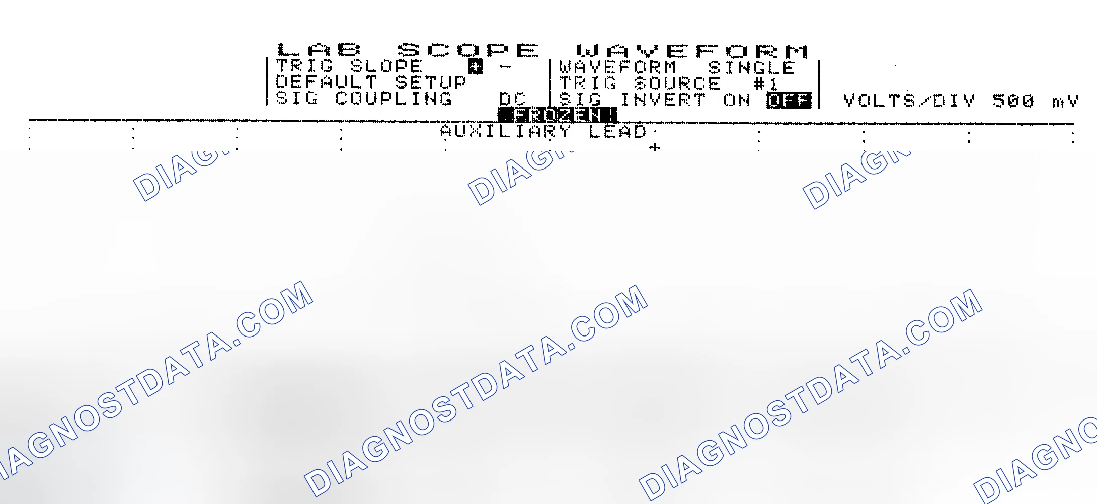 Scheme 10: Single Injector w/Excessive Current Flow - Current Pattern
