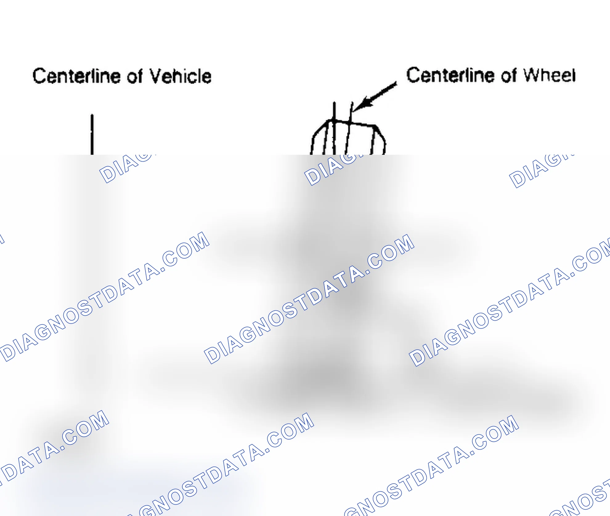 Scheme 3: Determining Camber Angle