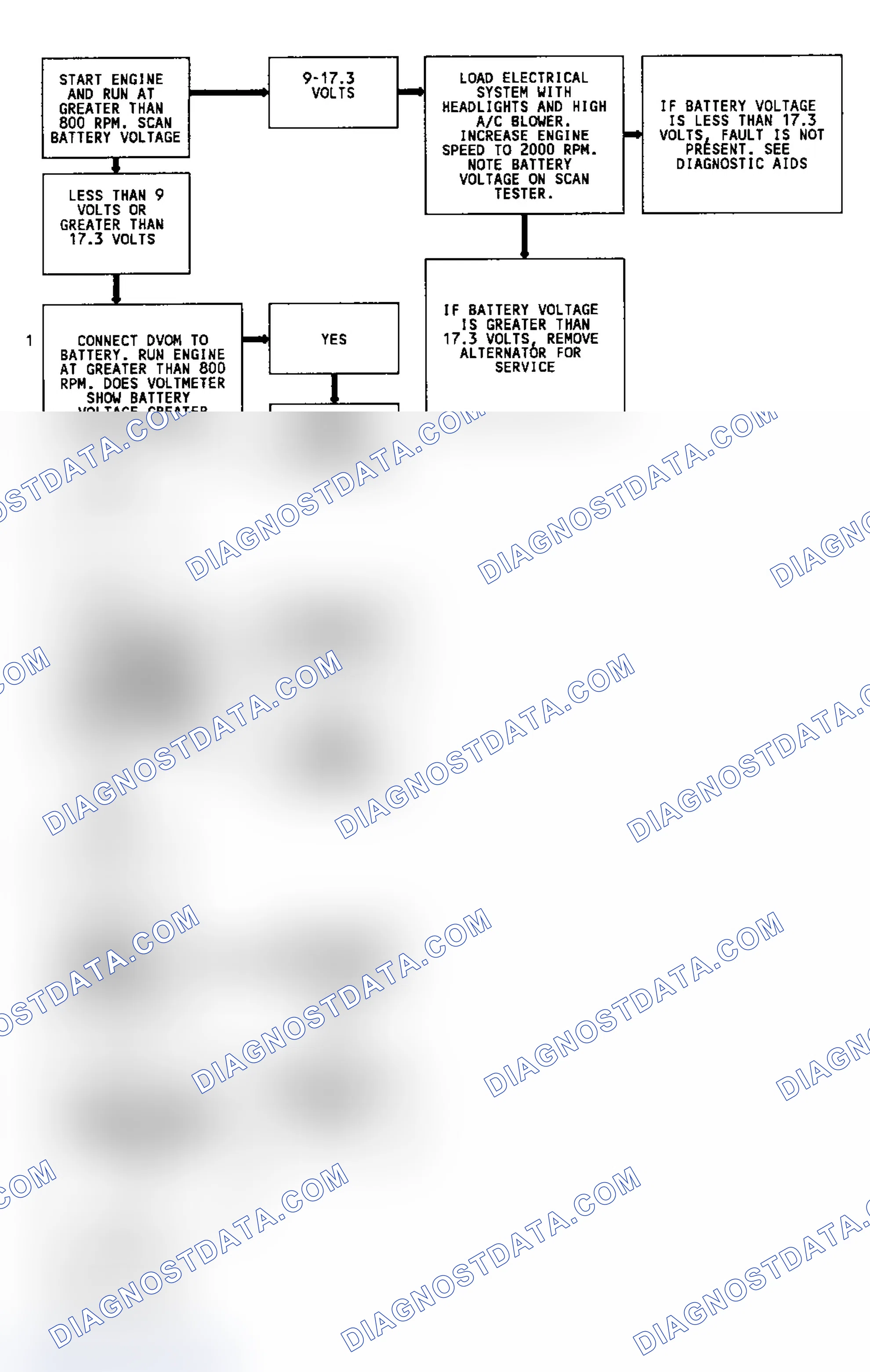 Scheme 80