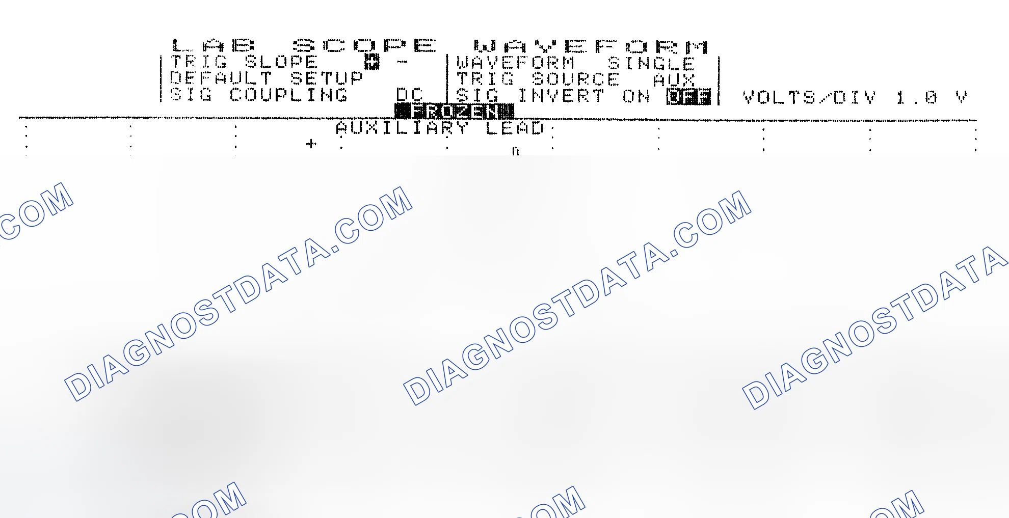 Scheme 19: Single Injector w/Excessive Current Flow - Current Pattern