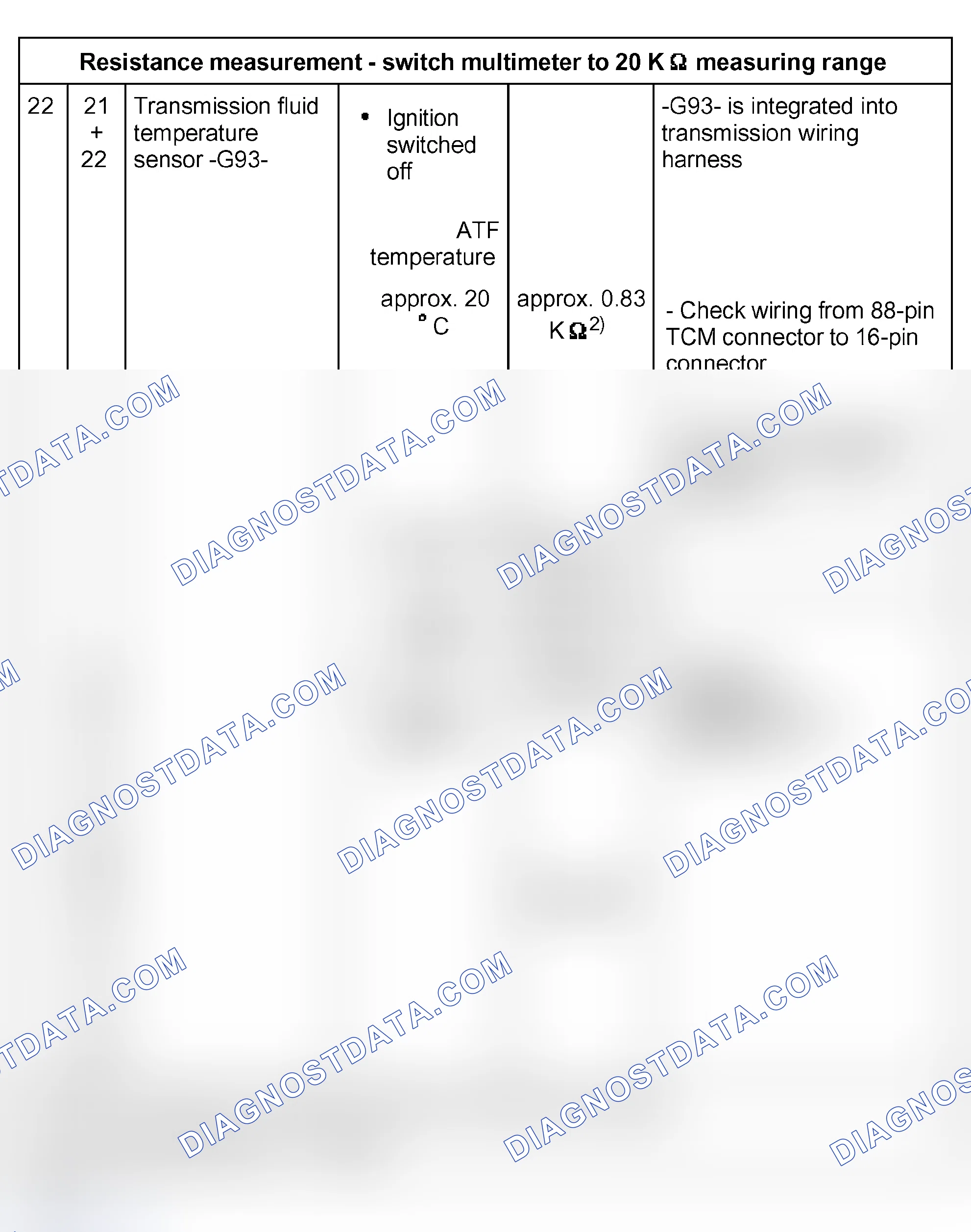 Scheme 244