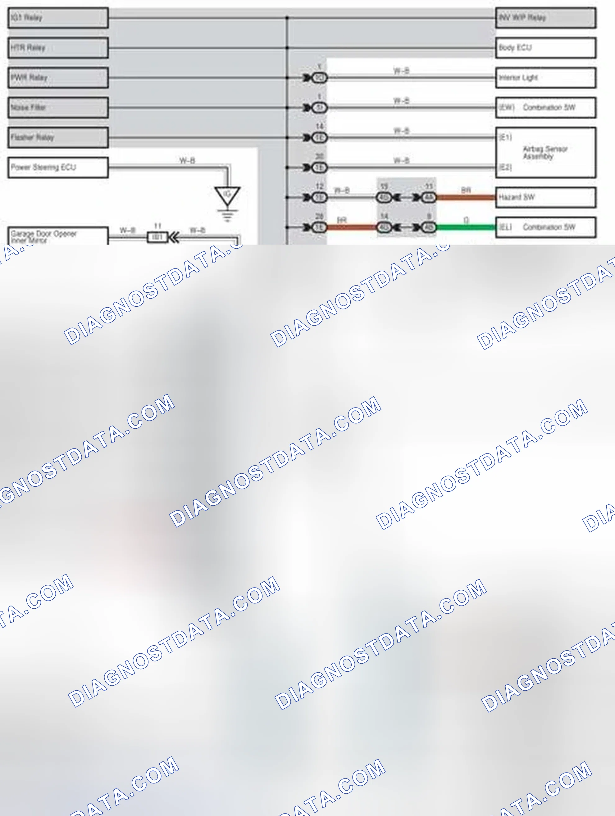 Scheme 534
