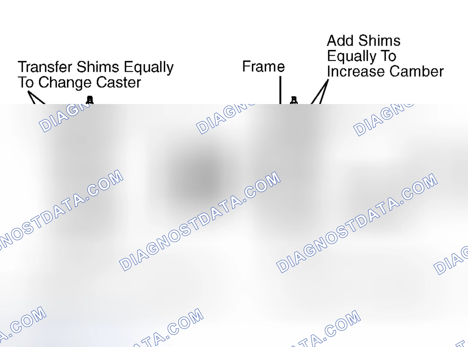 Scheme 3: Astro, Safari, "G", "P", "R" & "S" Series