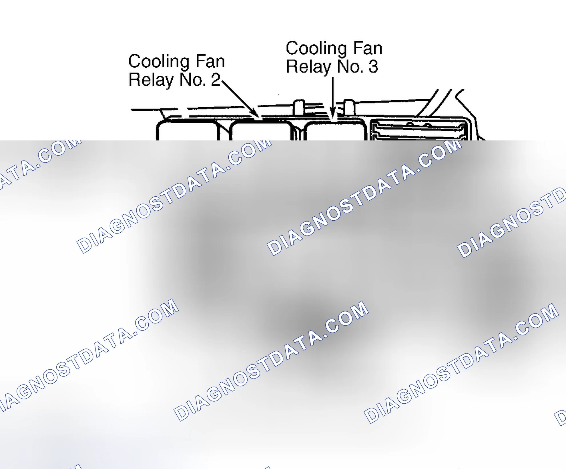 Scheme 4: Fuse & Fusible Link Box