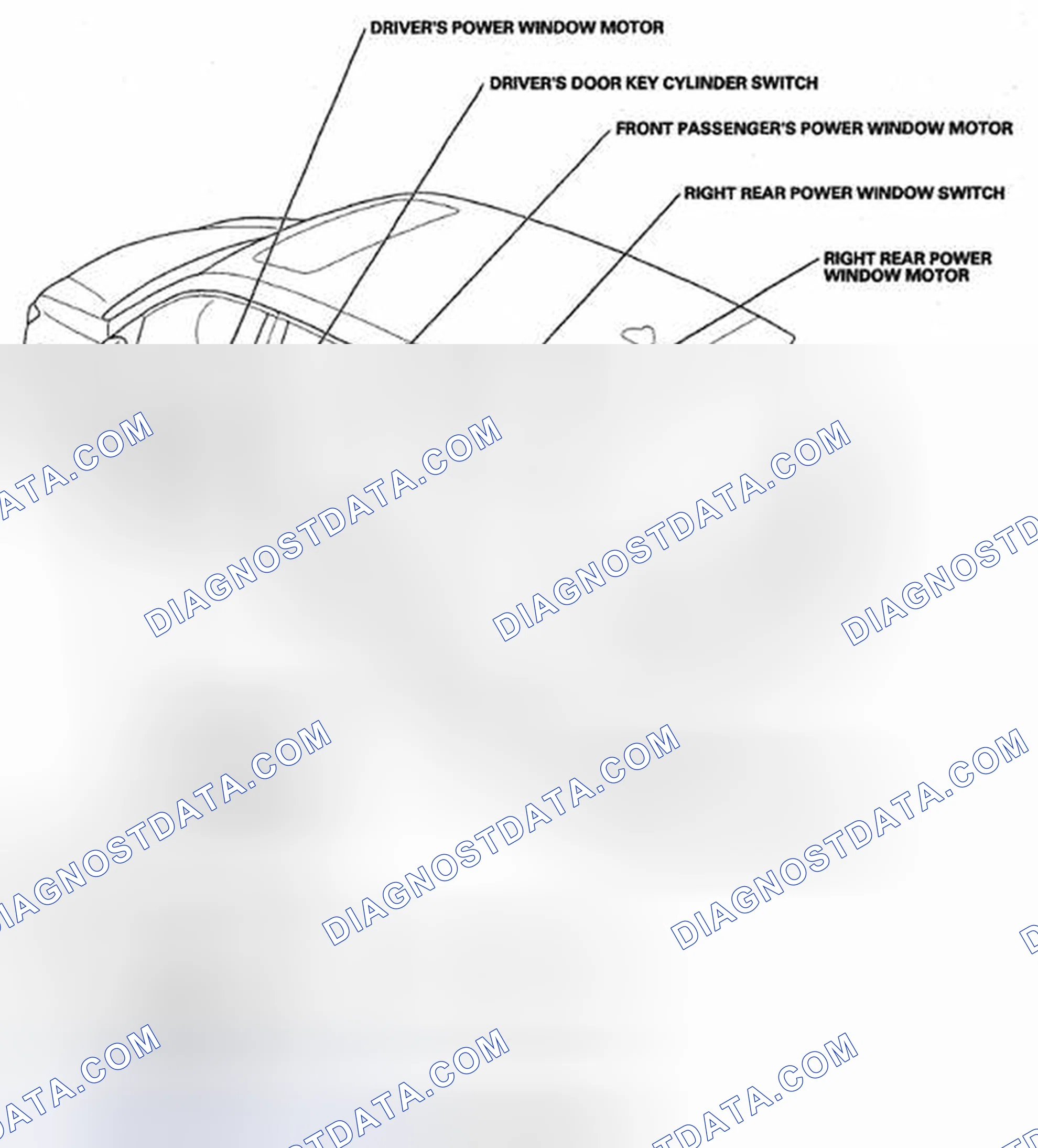 Scheme 1: Component Location Index