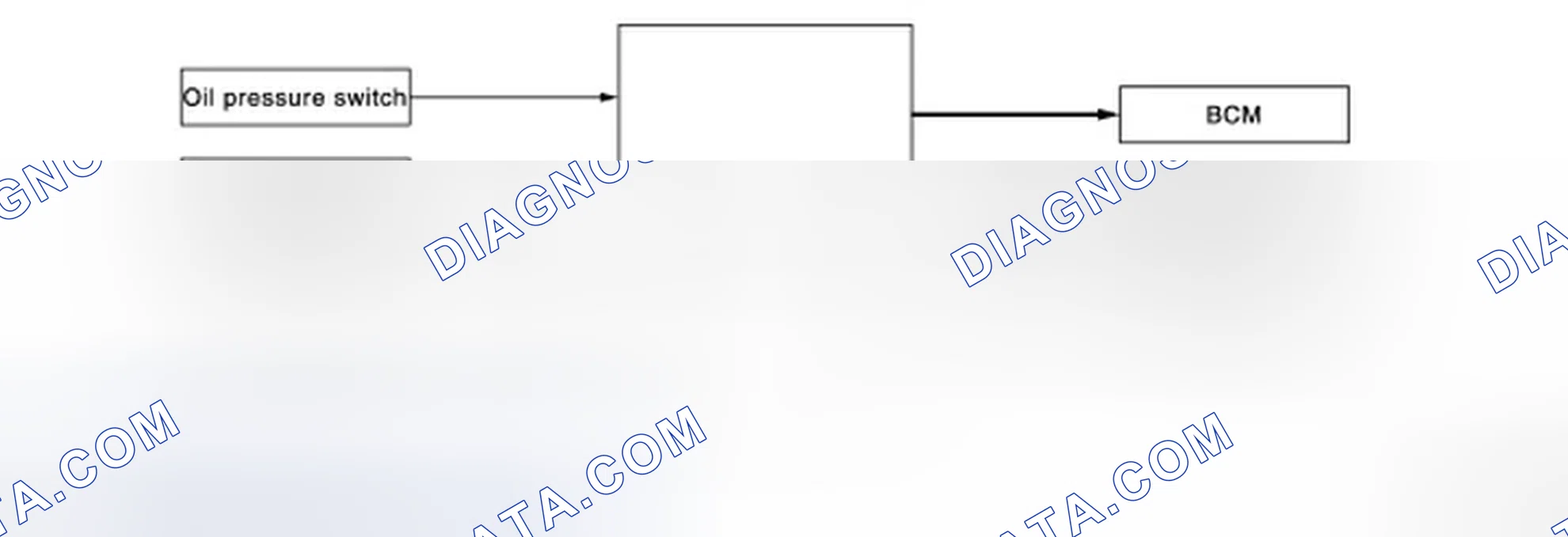 Scheme 141: System Diagram