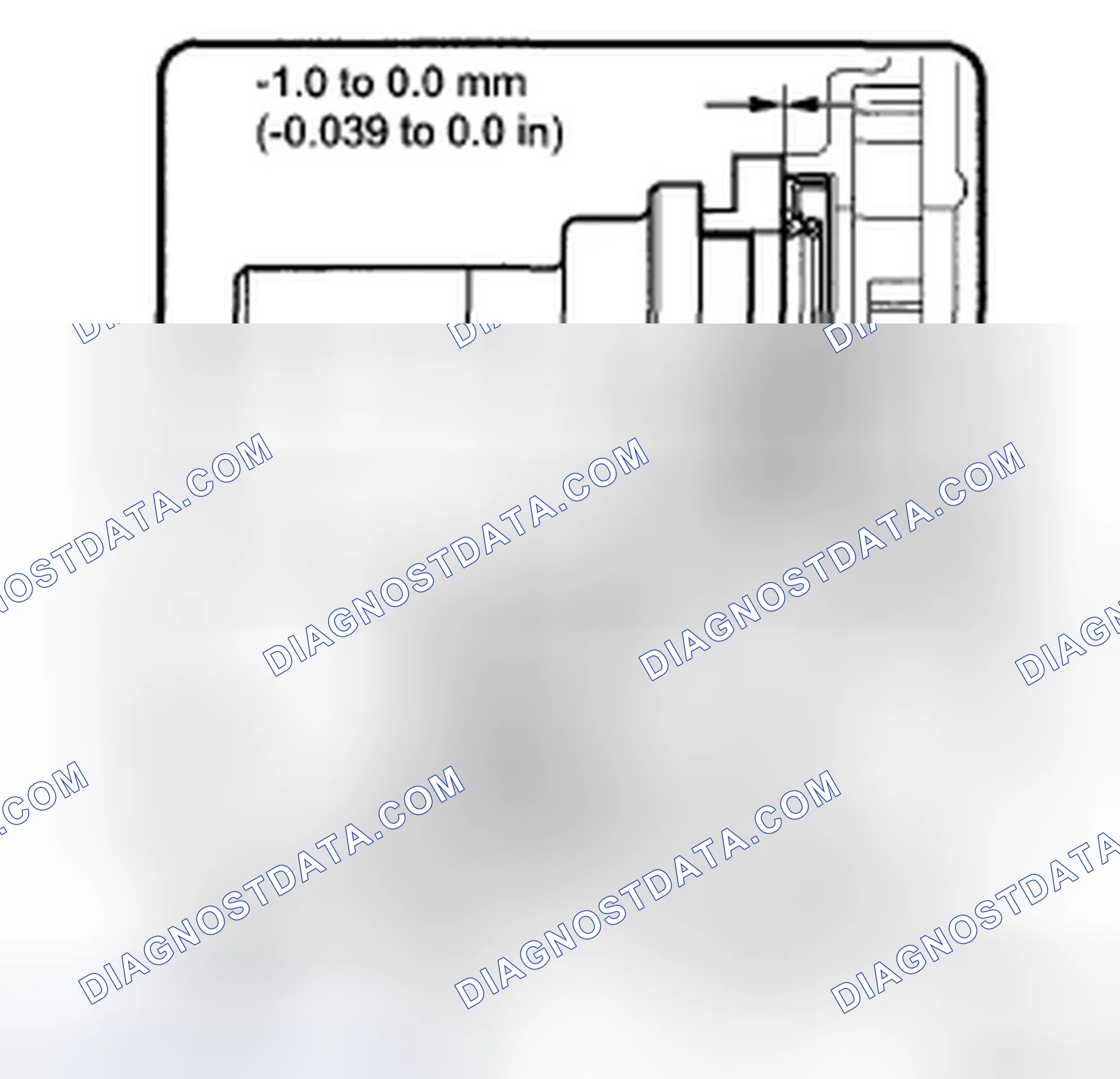 Scheme 15: INSTALLATION