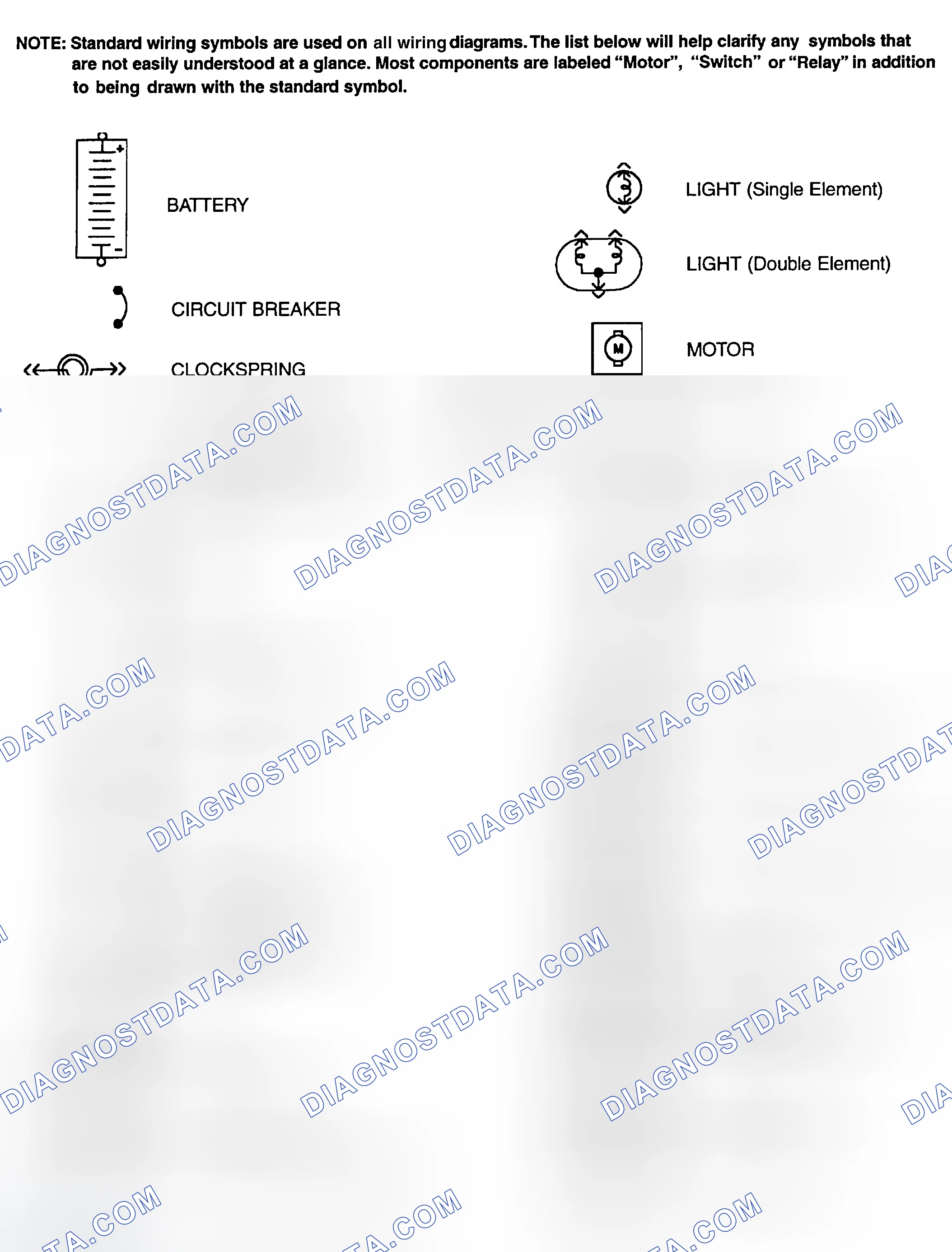 Scheme 1: Identifying Standard Wiring Diagram Symbols