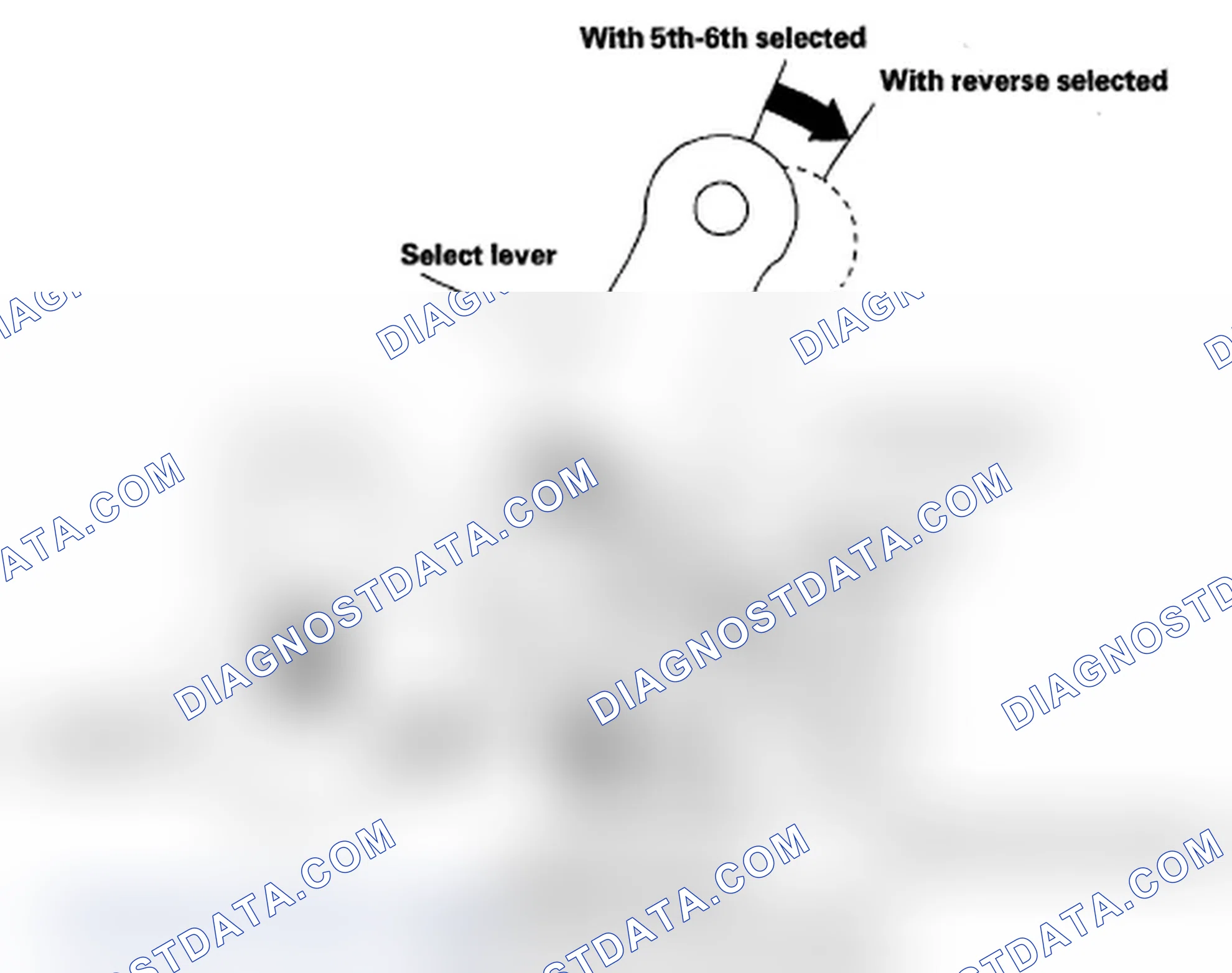 Scheme 4: Identifying Reverse Lockout Mechanism