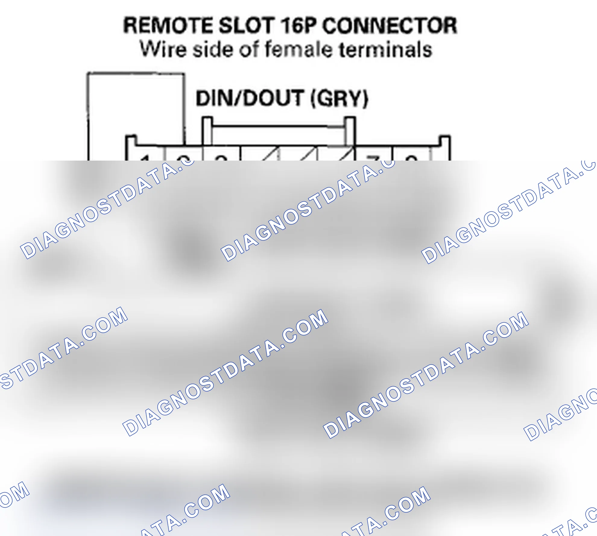Scheme 127