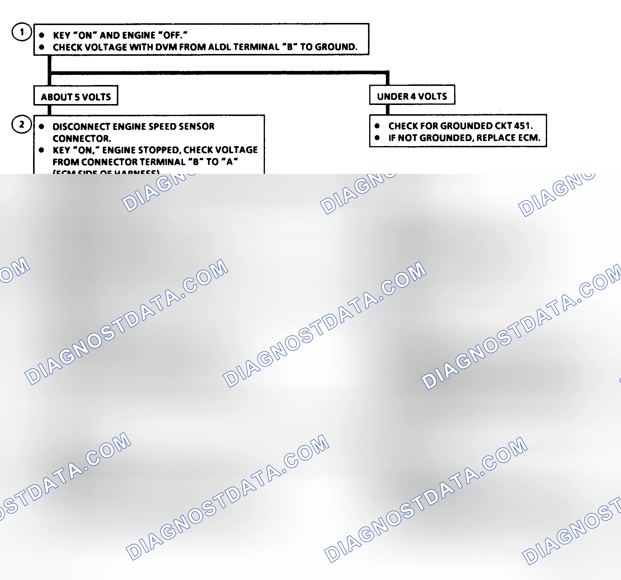 Scheme 163