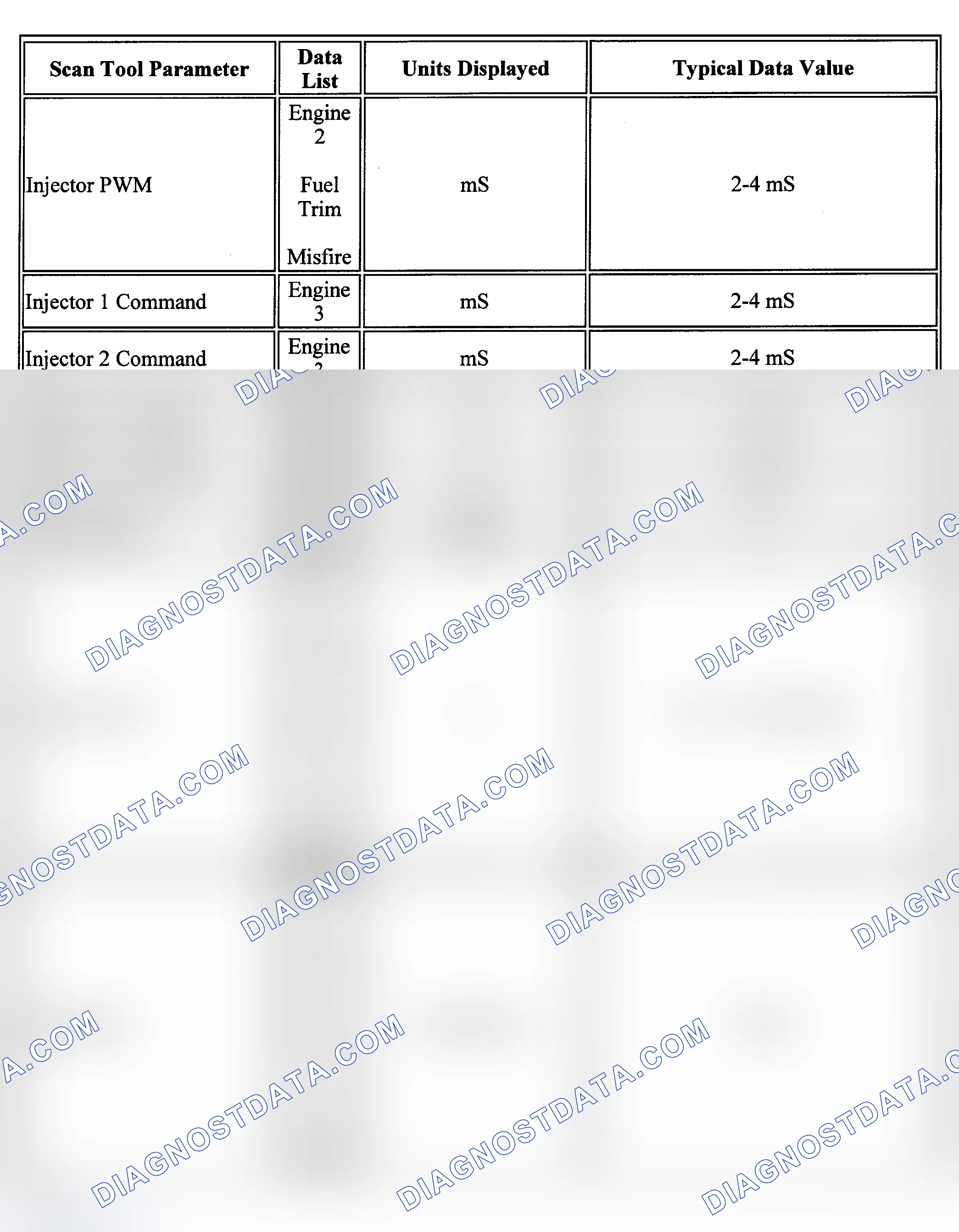 Scheme 43