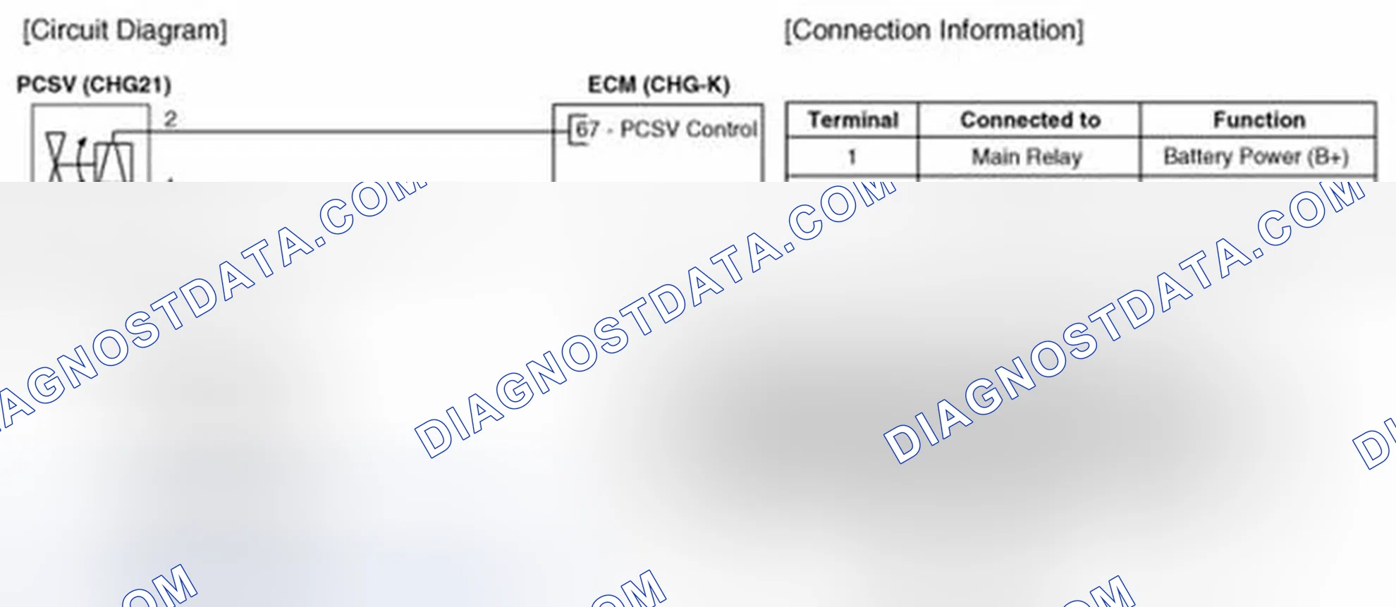 Scheme 15: Circuit Diagram