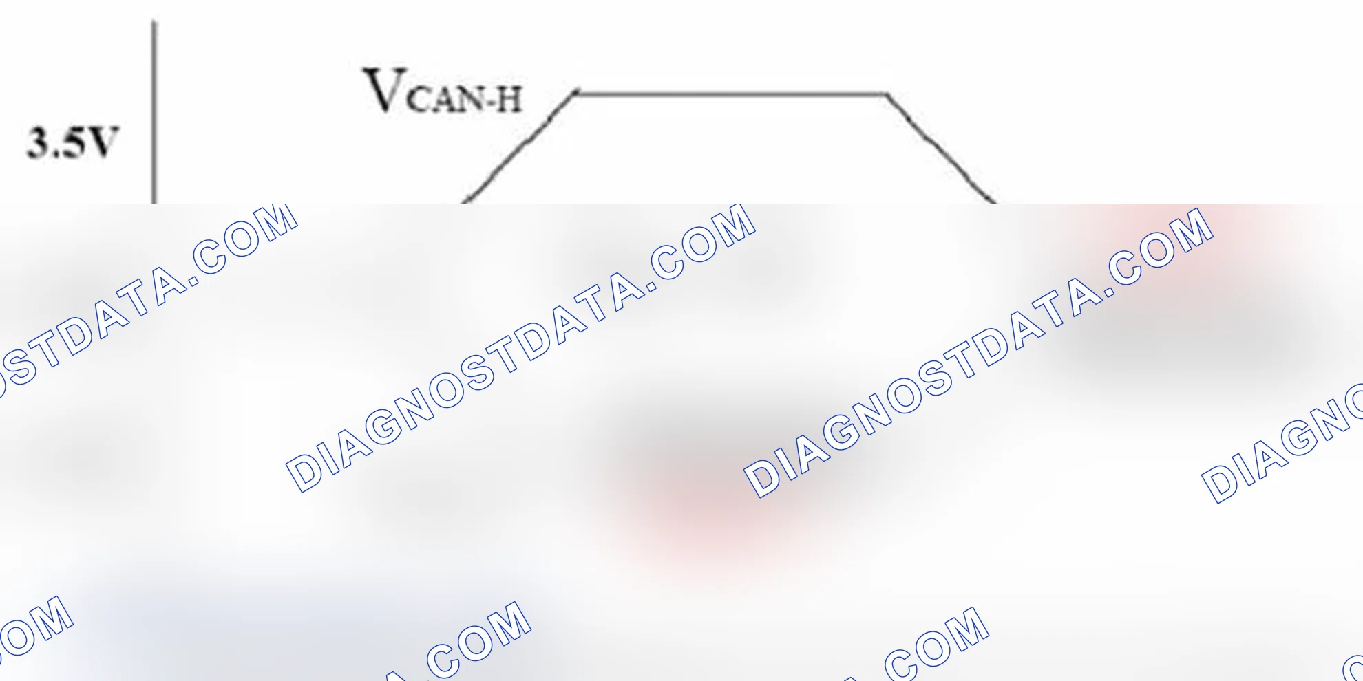 Scheme 168