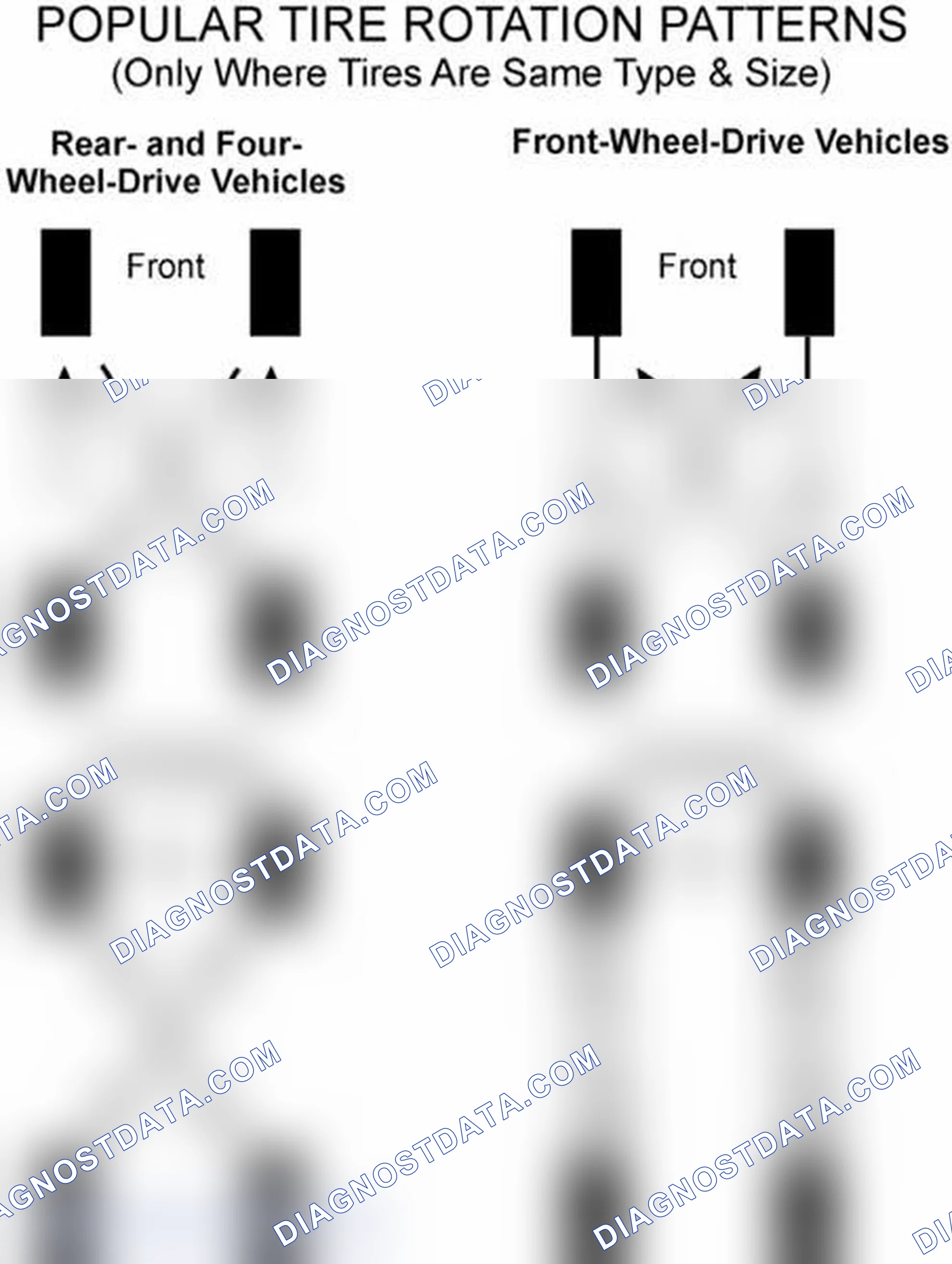 Scheme 29: Popular Tire Rotation Patterns - Without Dual Rear Wheels