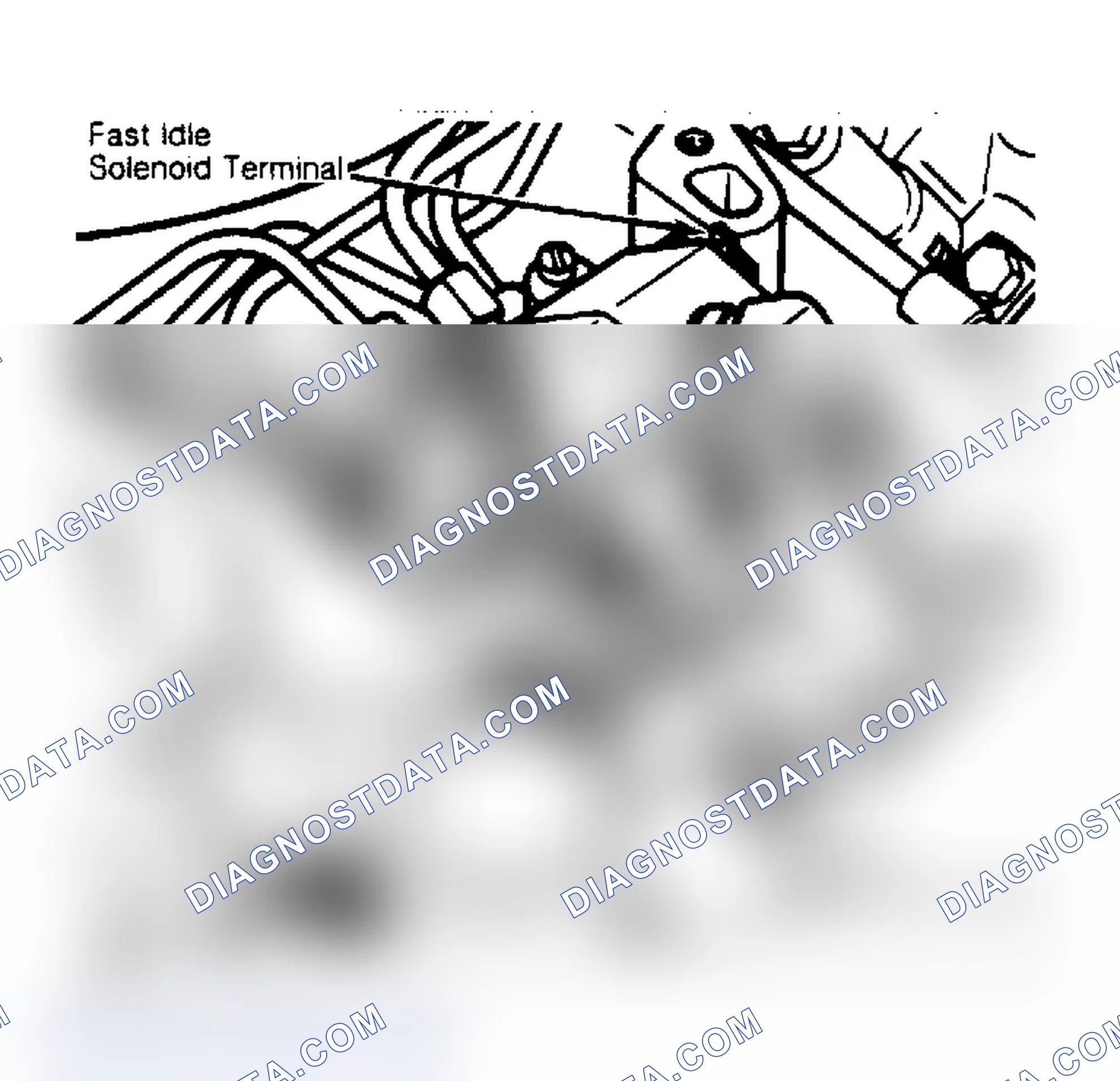 Scheme 17: HOT (SLOW) IDLE RPM