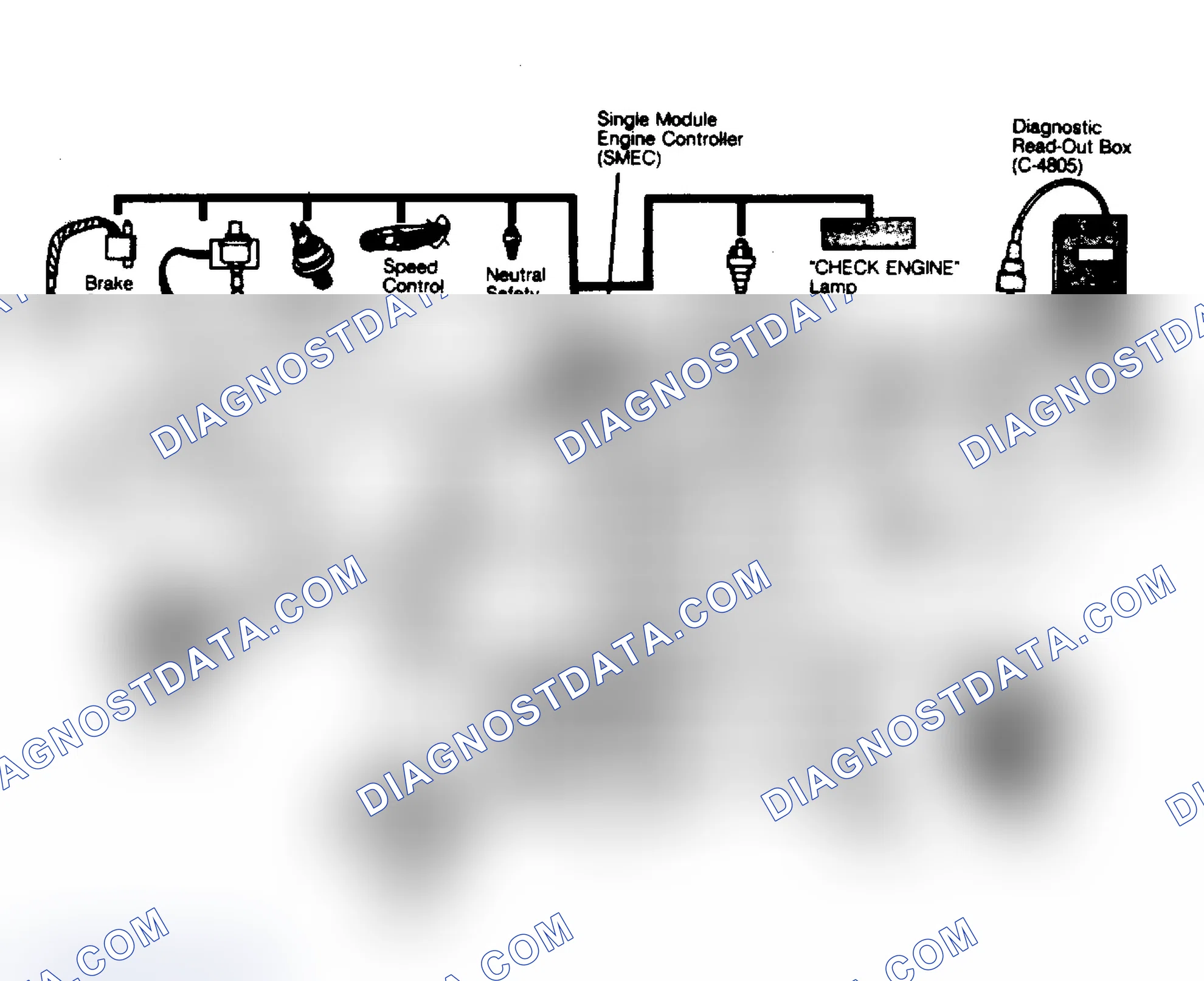 Scheme 121: Components of 3.0L Single Module Engine Control System
