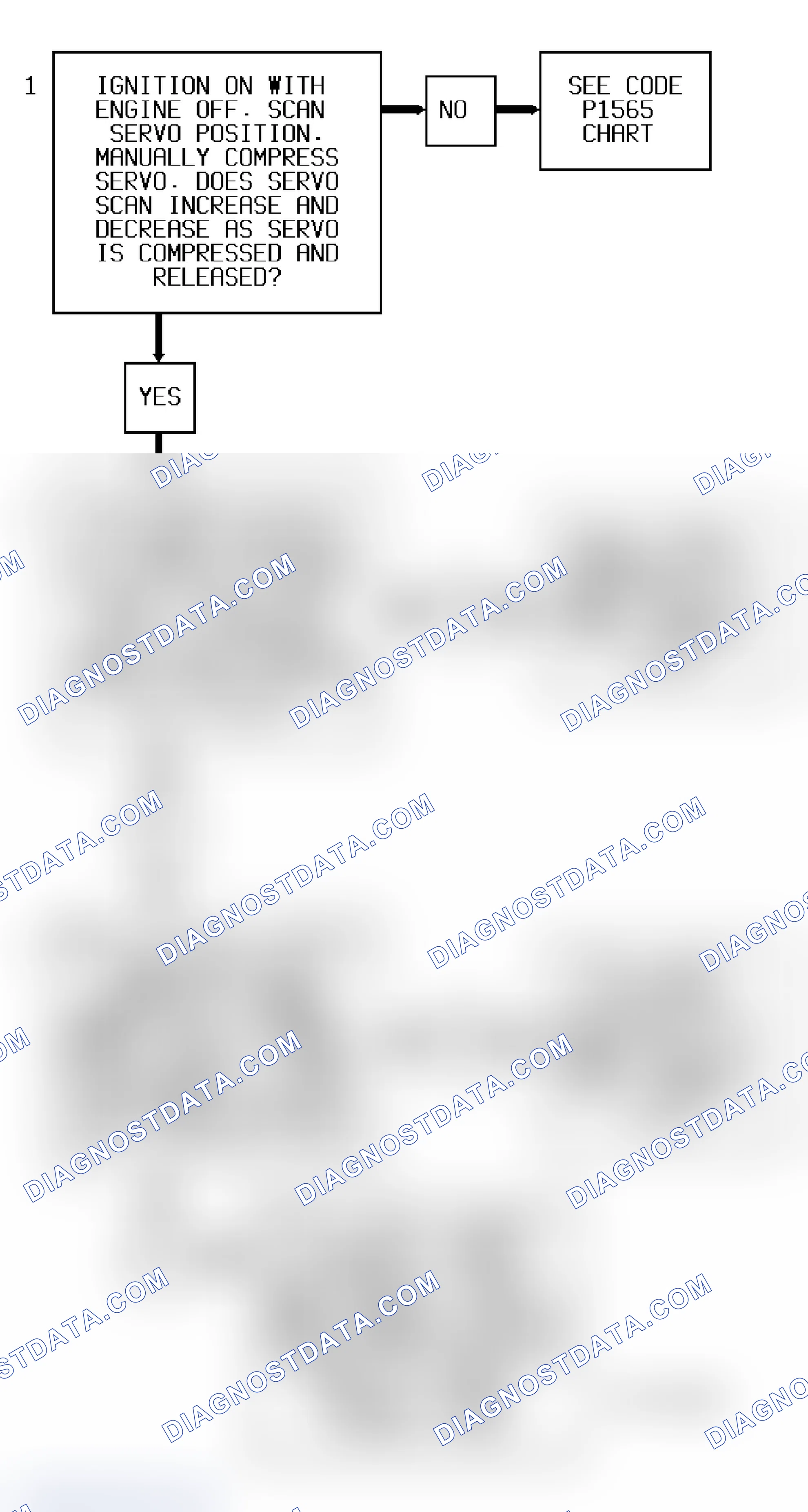 Scheme 58: Code P1558 Diagnostic Flow Chart (3.8L) Cruise System Problem SPS Indicated Low