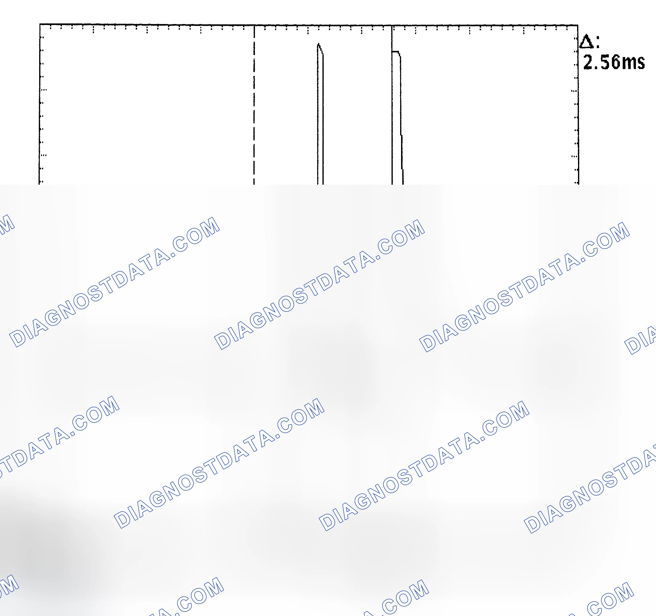 Scheme 27: Injector Bank - Known Good - Voltage Pattern