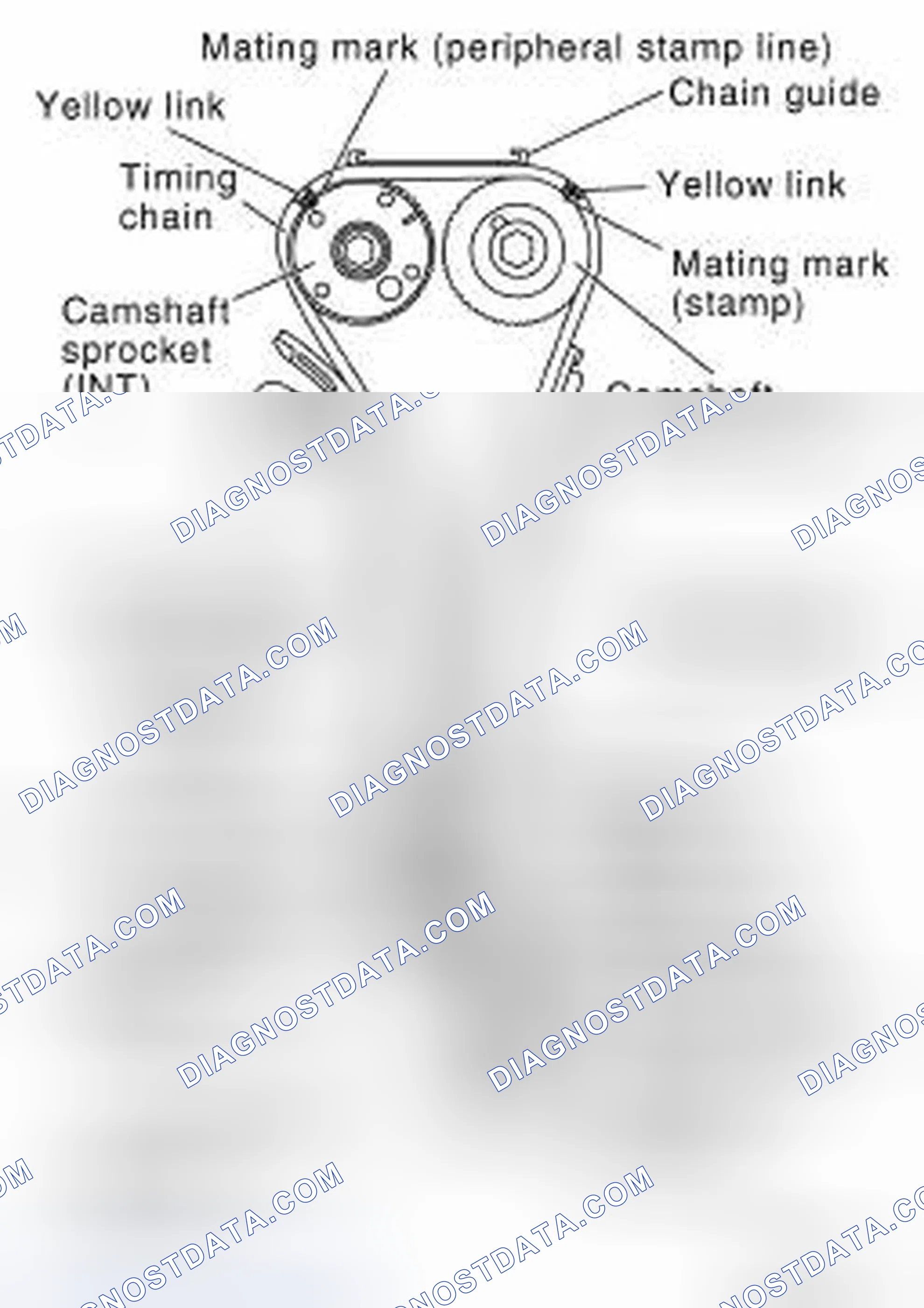 Scheme 145: INSTALLATION