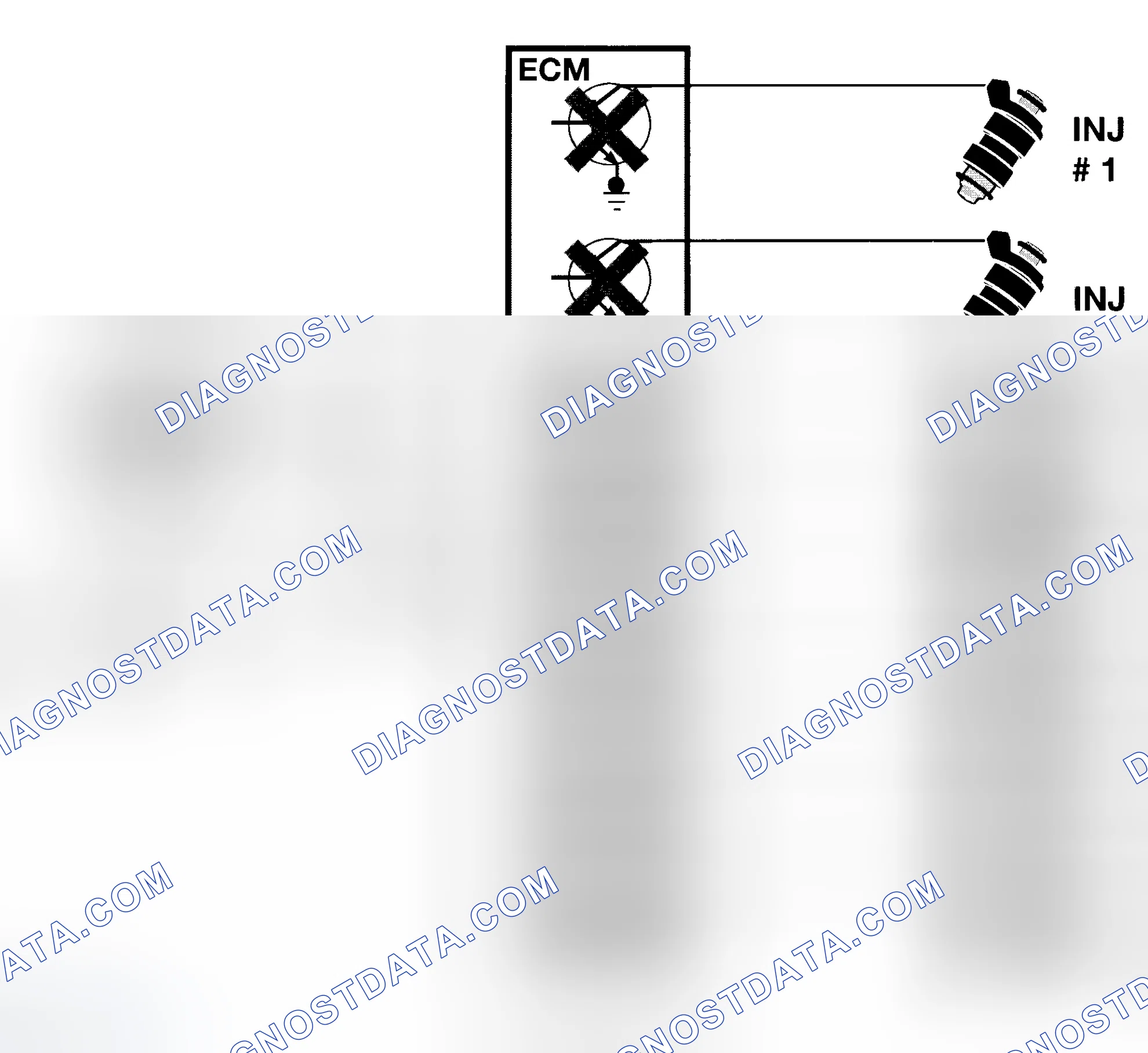 Scheme 28: Deceleration Fuel Cut-Out