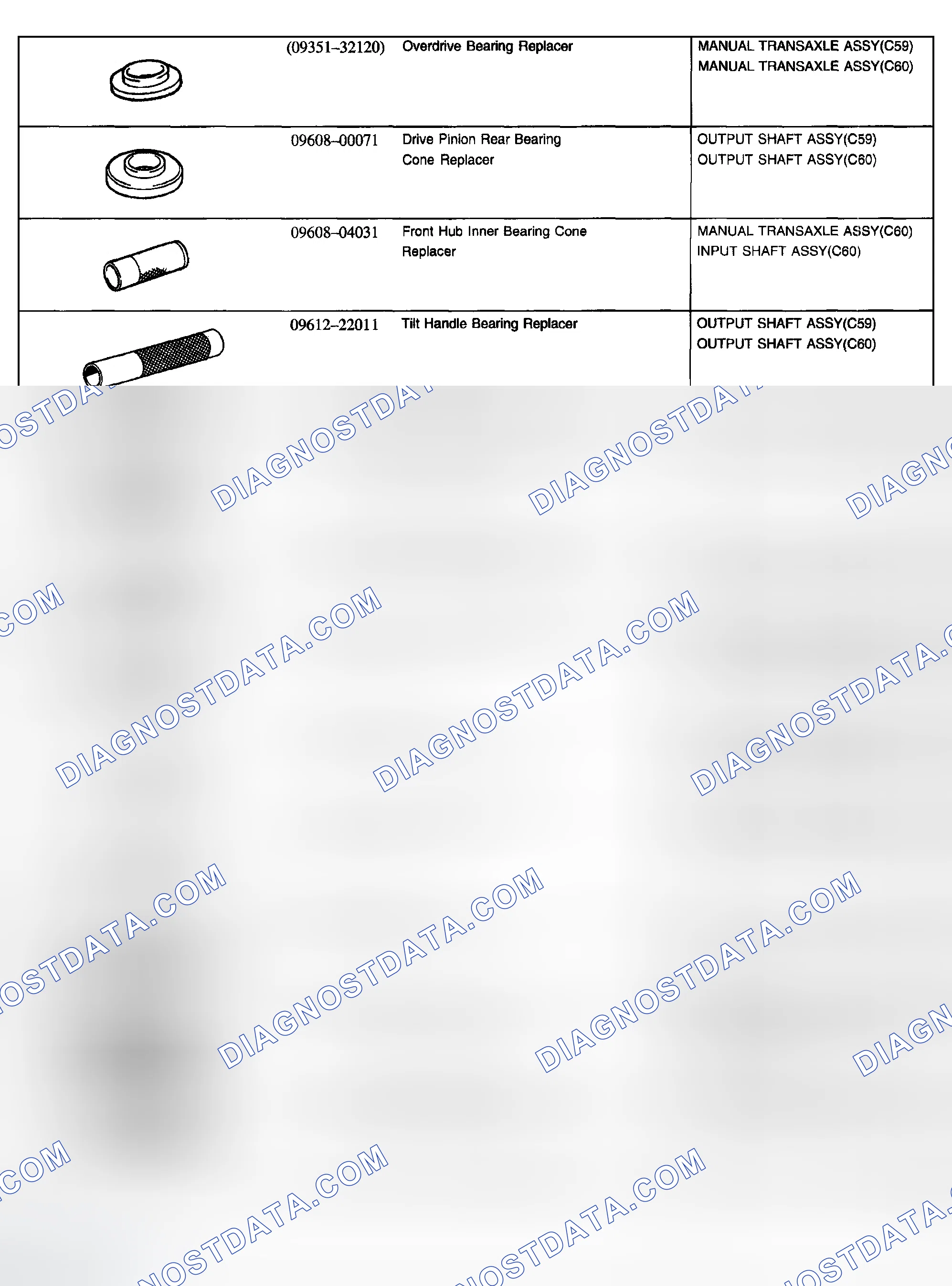 Scheme 41