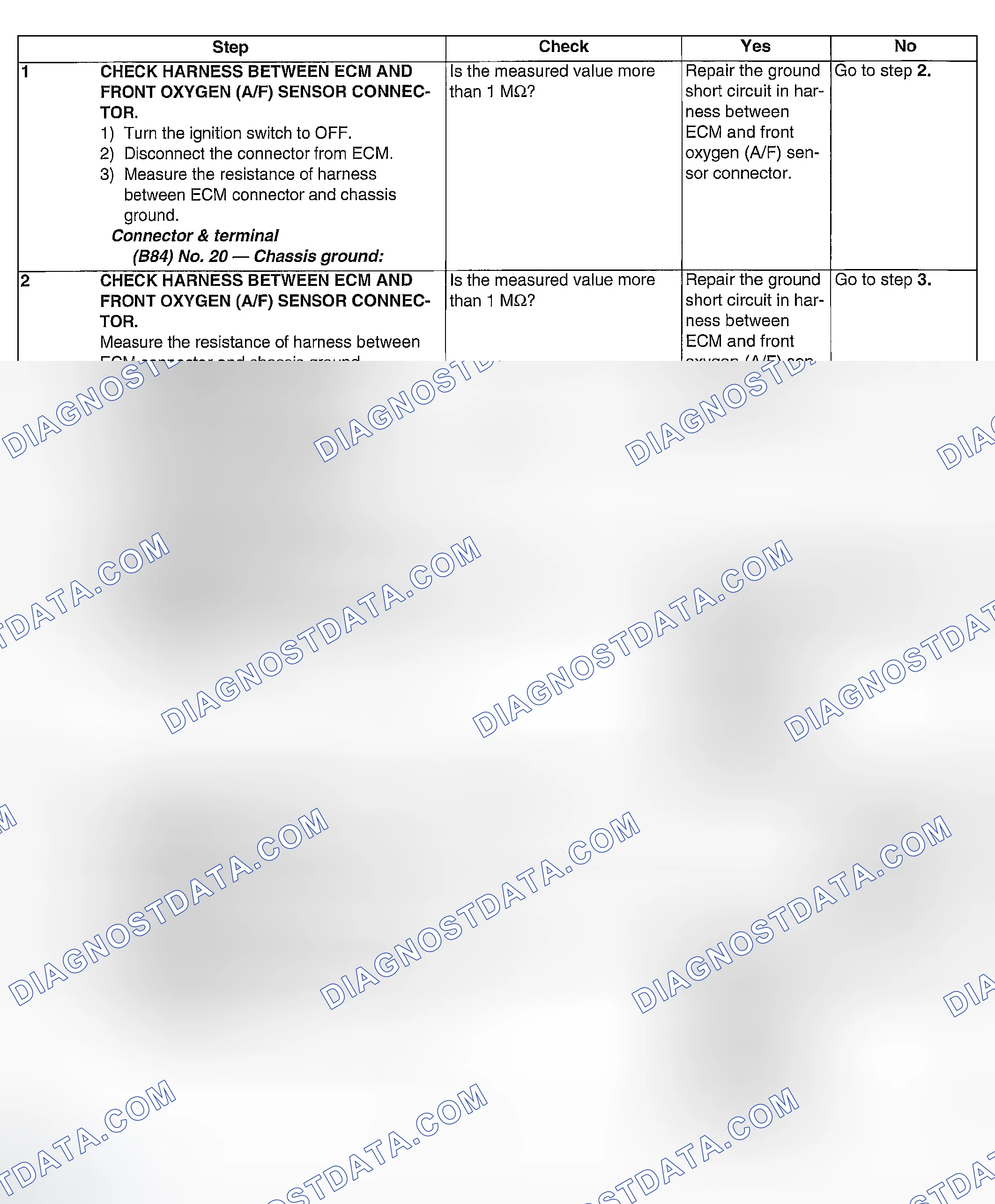 Scheme 1067: DIAGNOSTIC PROCEDURE