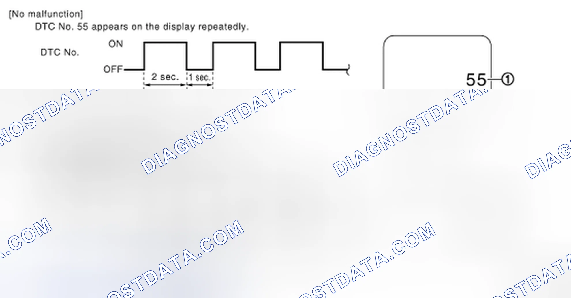 Scheme 37