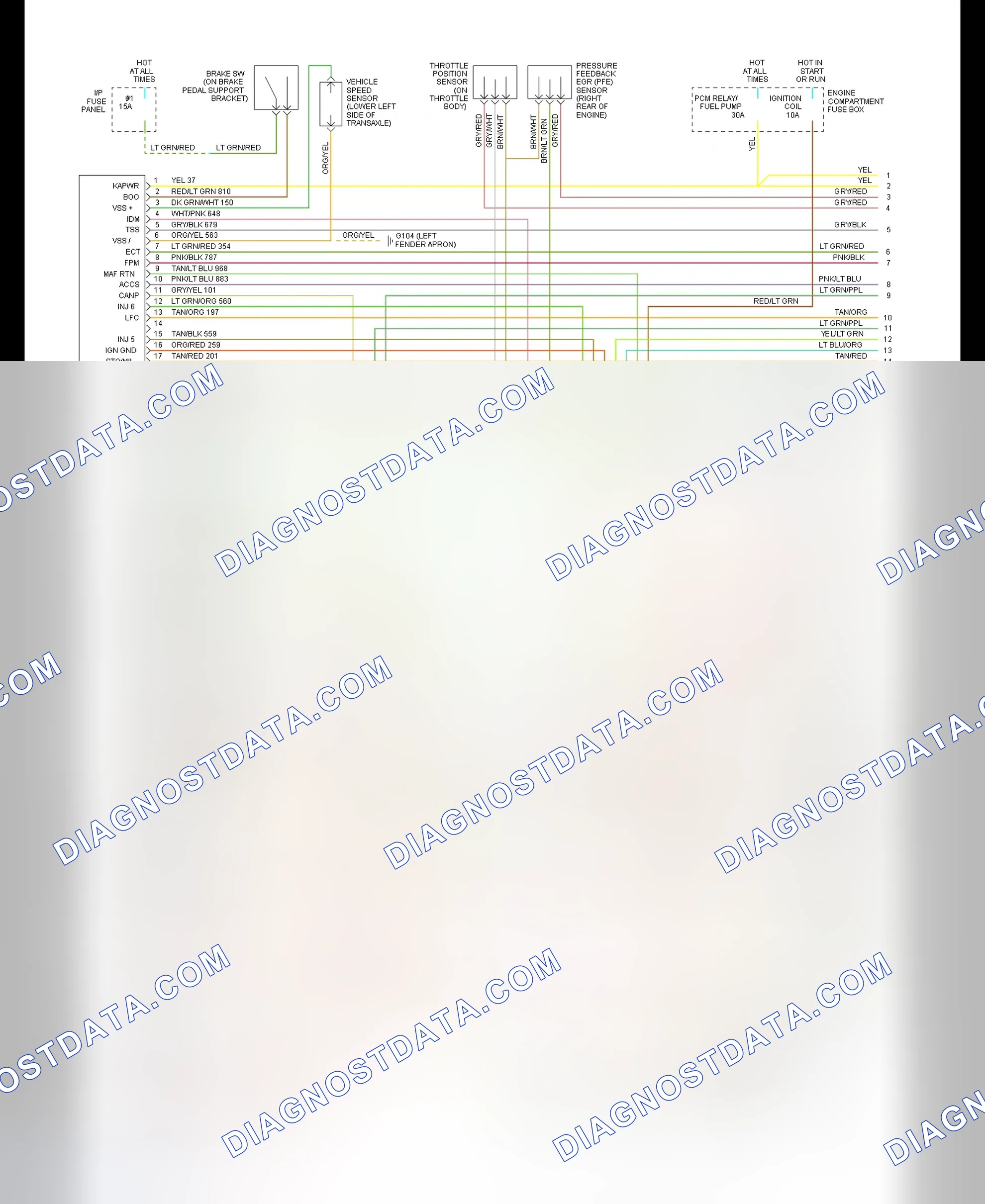 Scheme 183: EEC-IV Wiring Diagram (Sable 3.0L & Taurus 3.0L Except Flex Fuel & SHO - 1 Of 2)