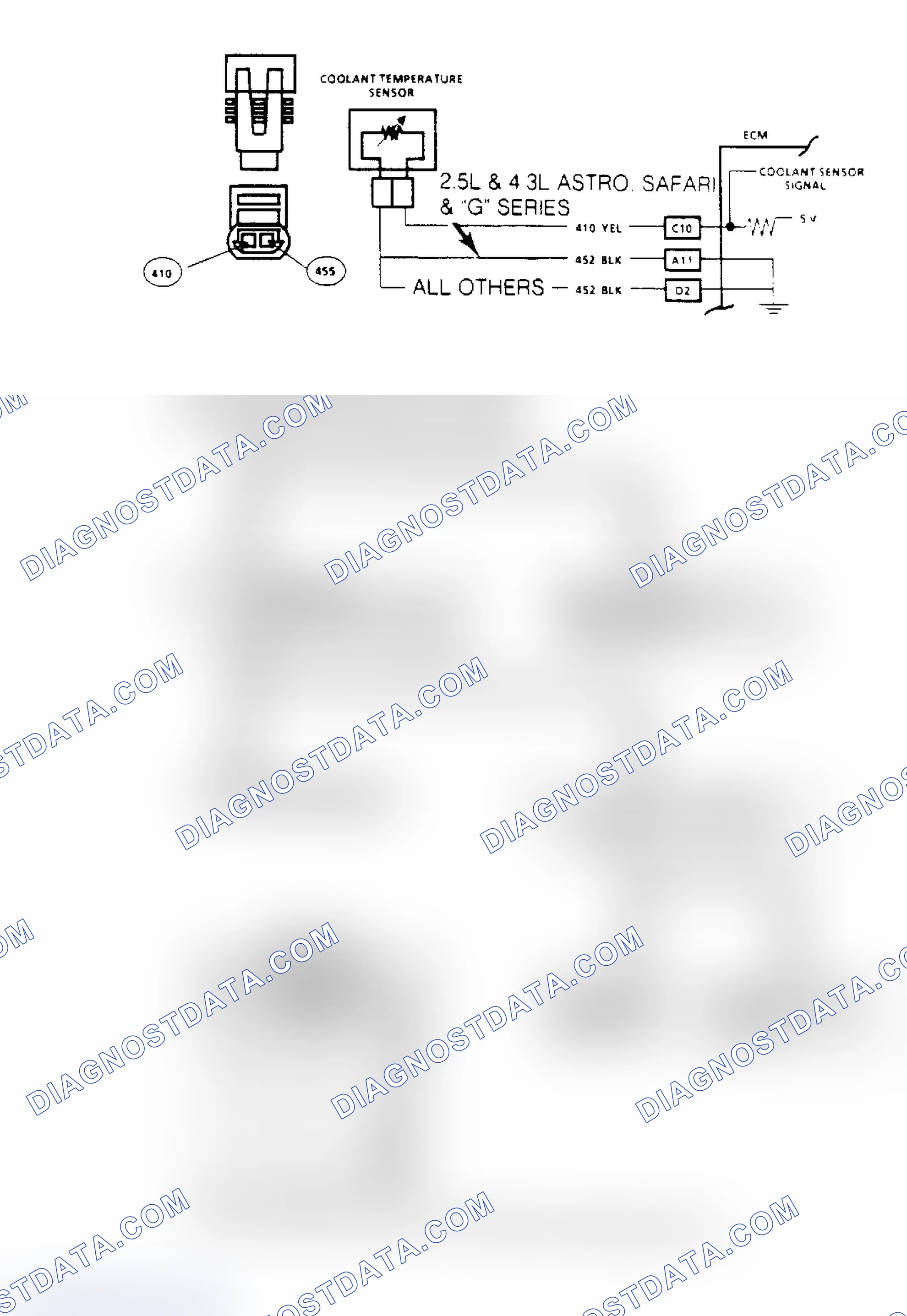 Scheme 51: Code 15, Coolant Sensor Circuit Signal Voltage High Flow Chart & Schematic