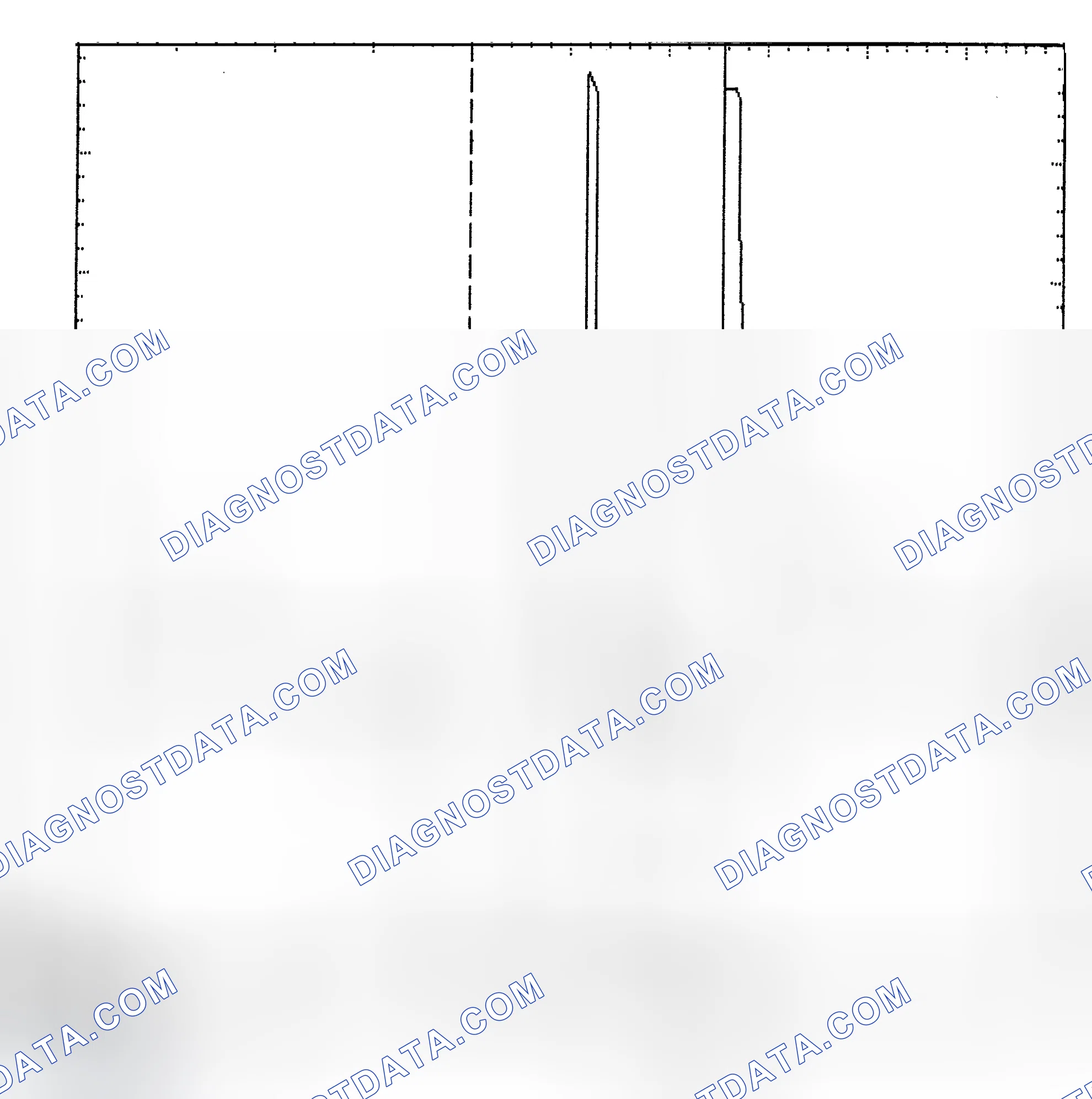 Scheme 6: Identifying Current Controlled Type Injector Pattern