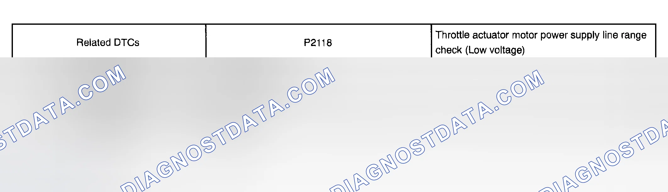 Scheme 517: MONITOR STRATEGY