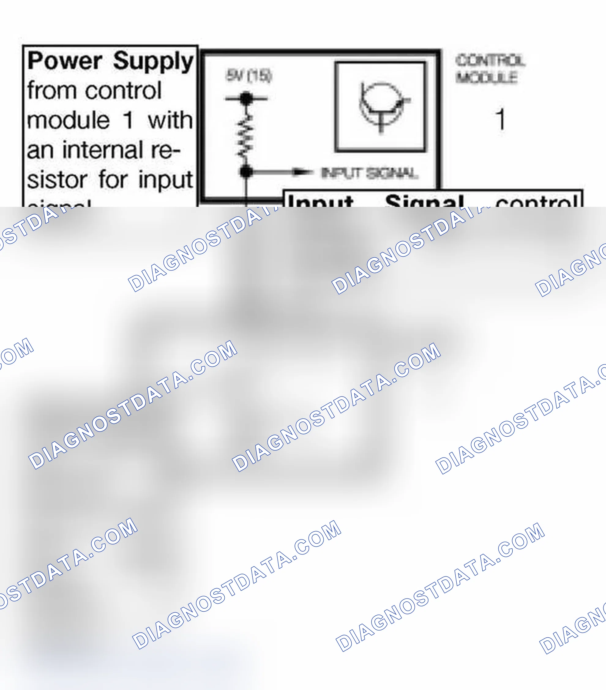 Scheme 189: Modulated, Momentary, Constant B- as Input/Output