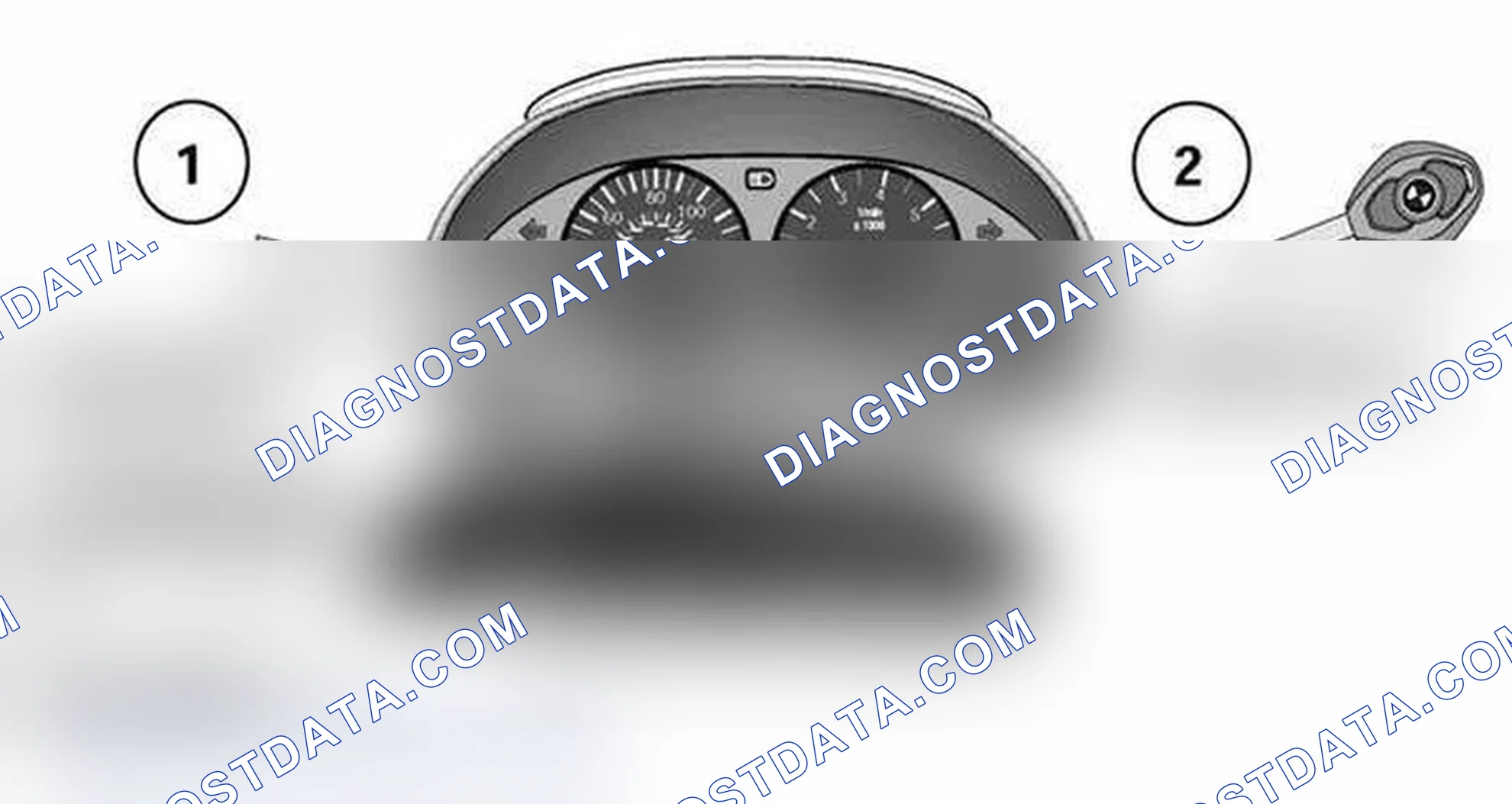 Scheme 221: Identifying Instrument Cluster