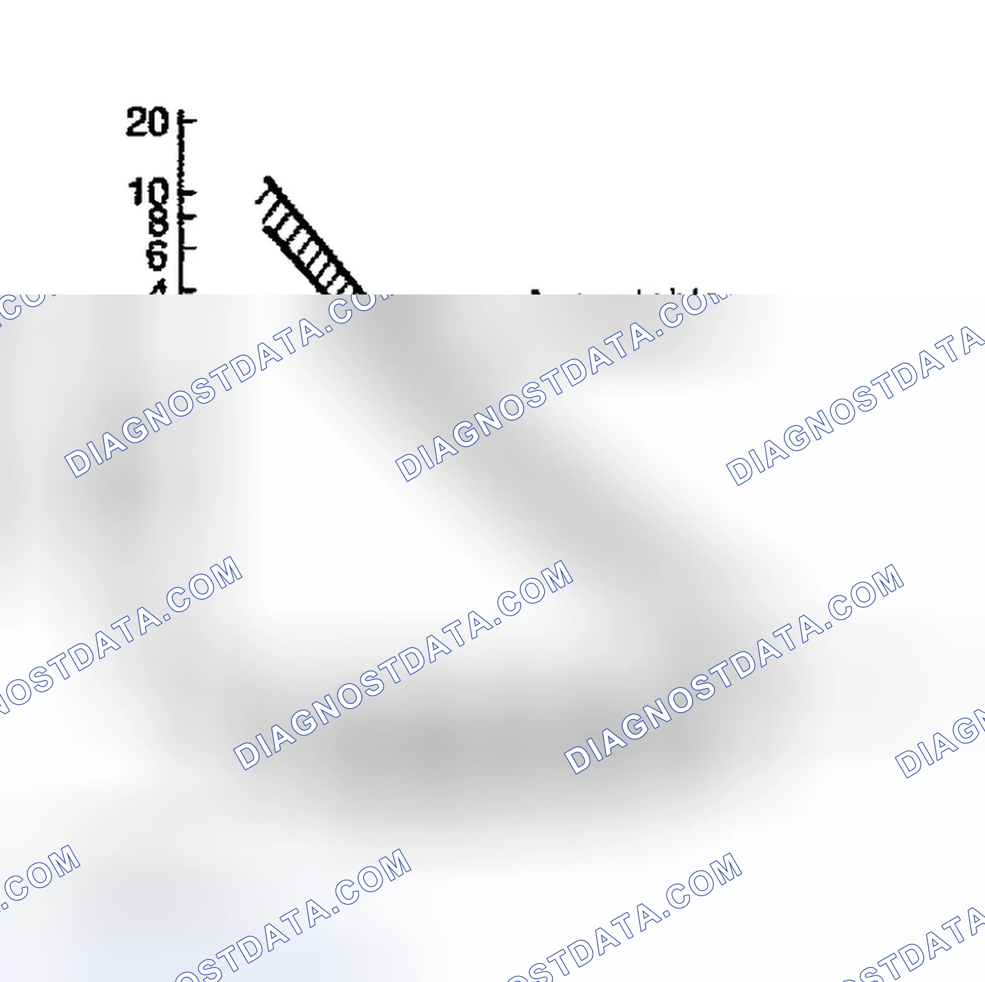 Scheme 27