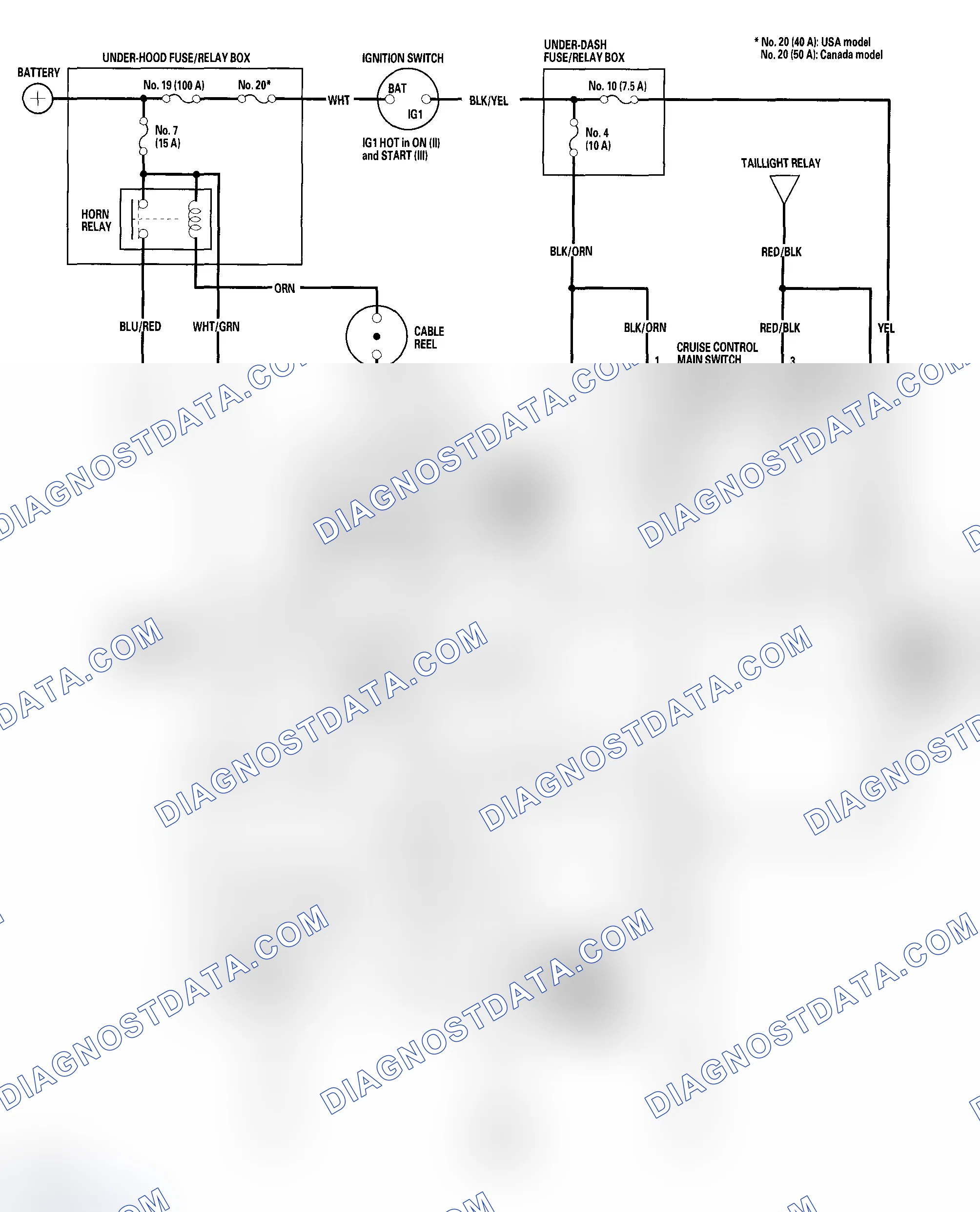 Scheme 26: Circuit Diagram