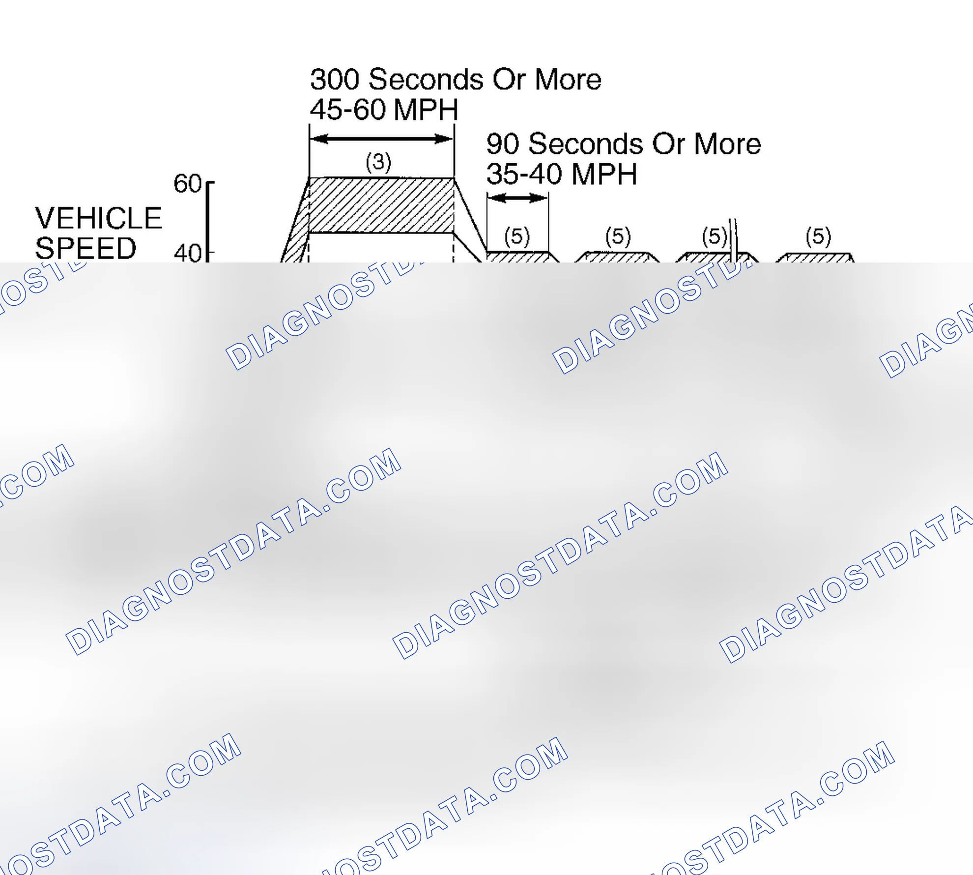 Scheme 169