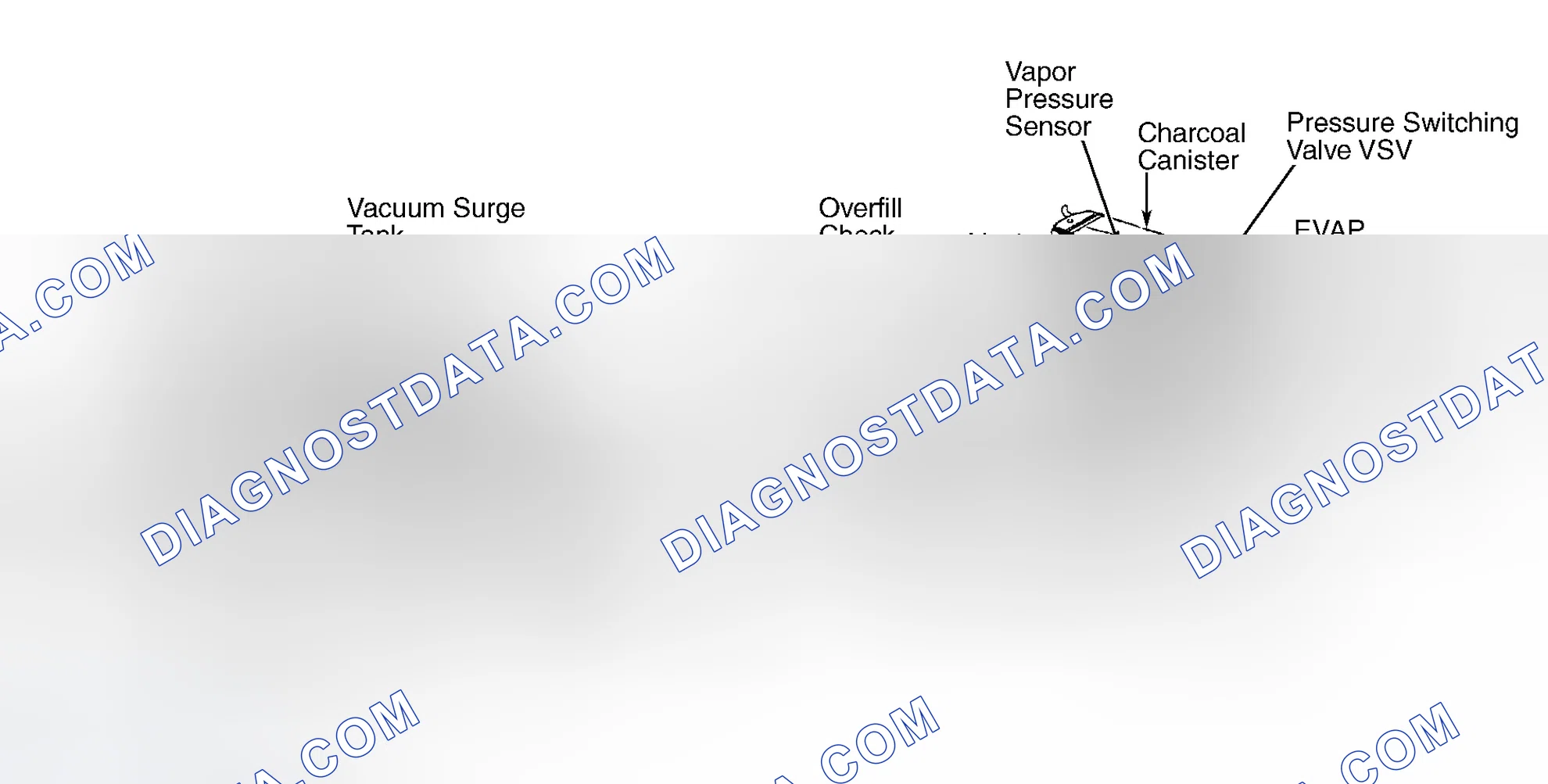 Scheme 180: EMISSION SYSTEMS & SUB-SYSTEMS
