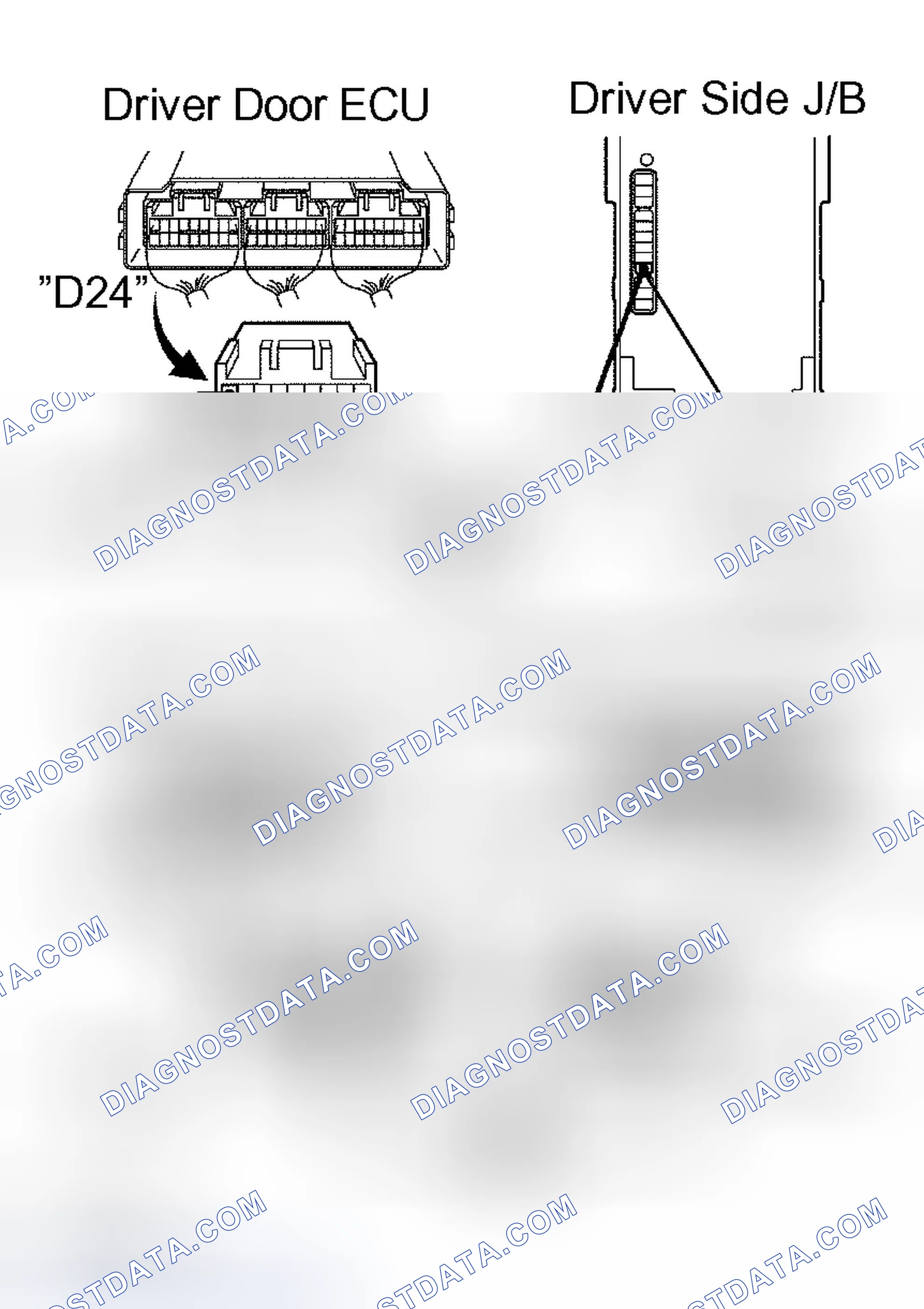 Scheme 131: INSPECTION PROCEDURE