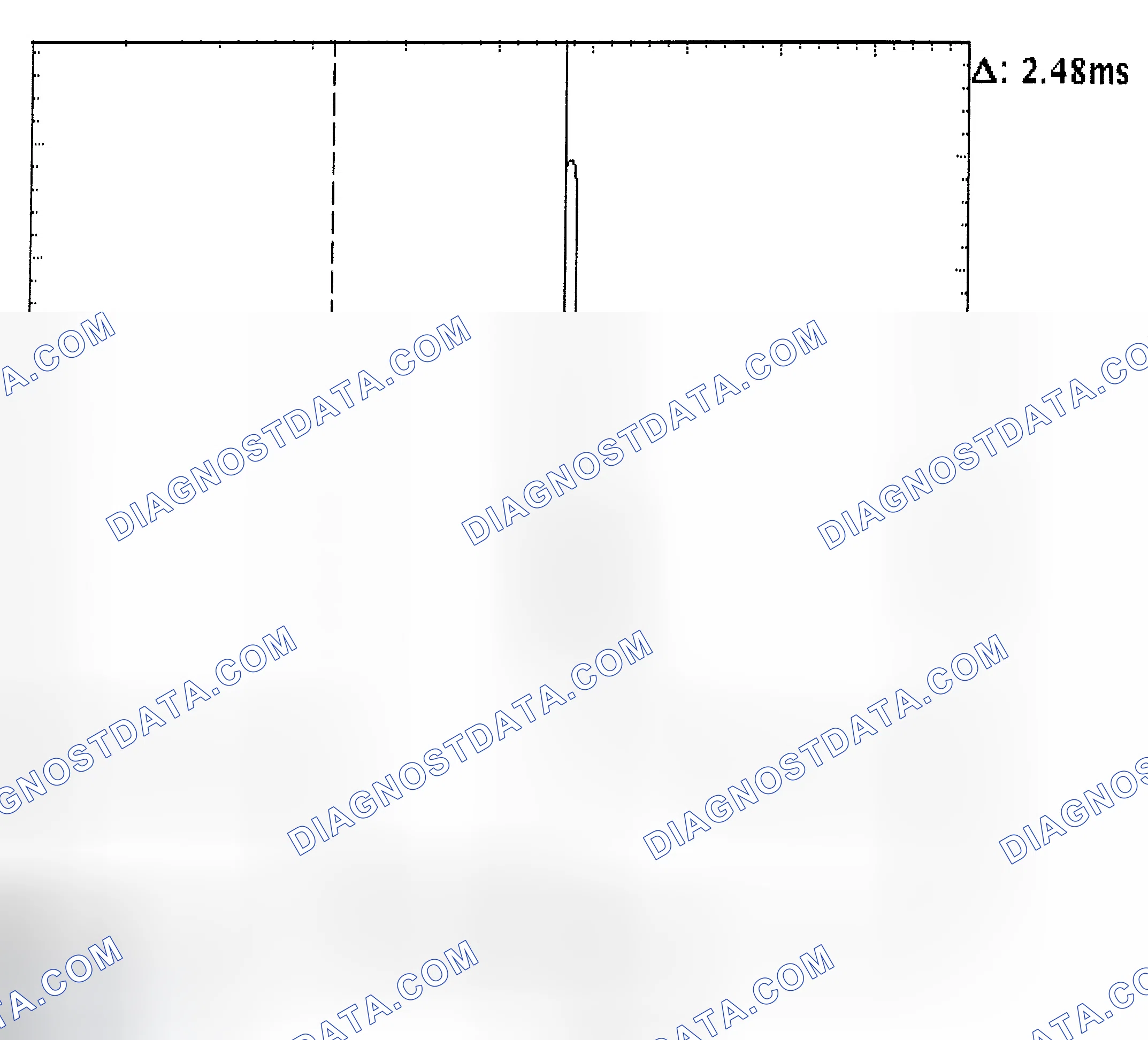 Scheme 24: Injector Bank - Known Good - Voltage Pattern