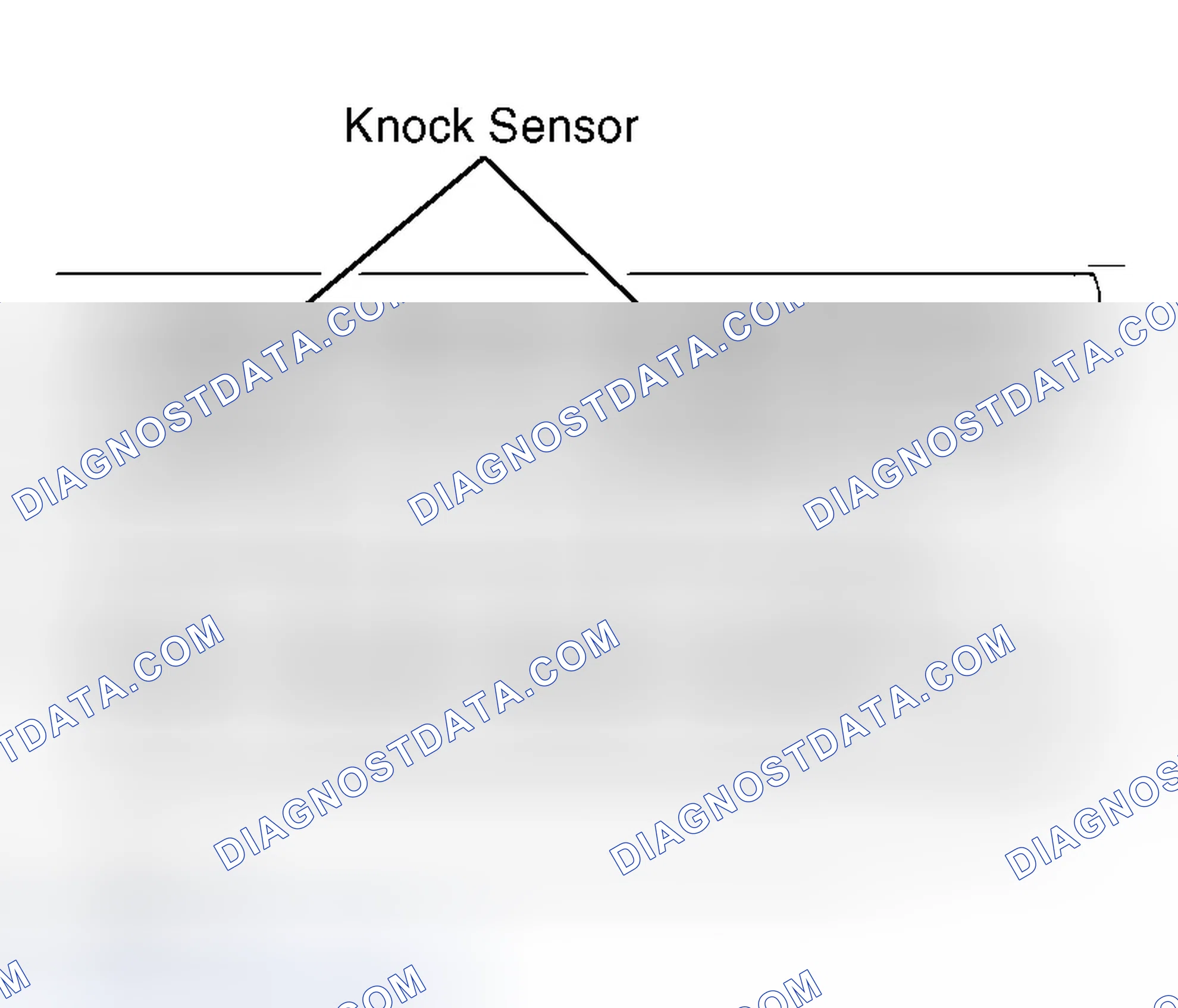 Scheme 7: Removal & Installation (V8)