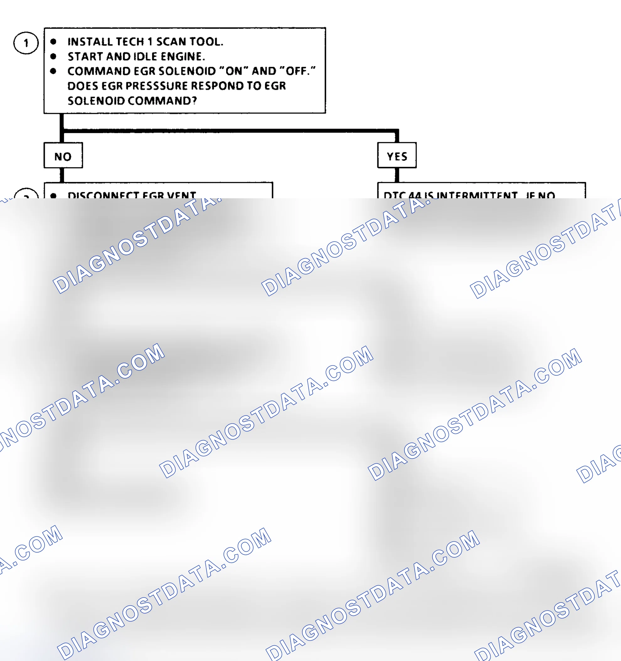 Scheme 350: DTC 44 Flow Chart EGR Pulse Width Error