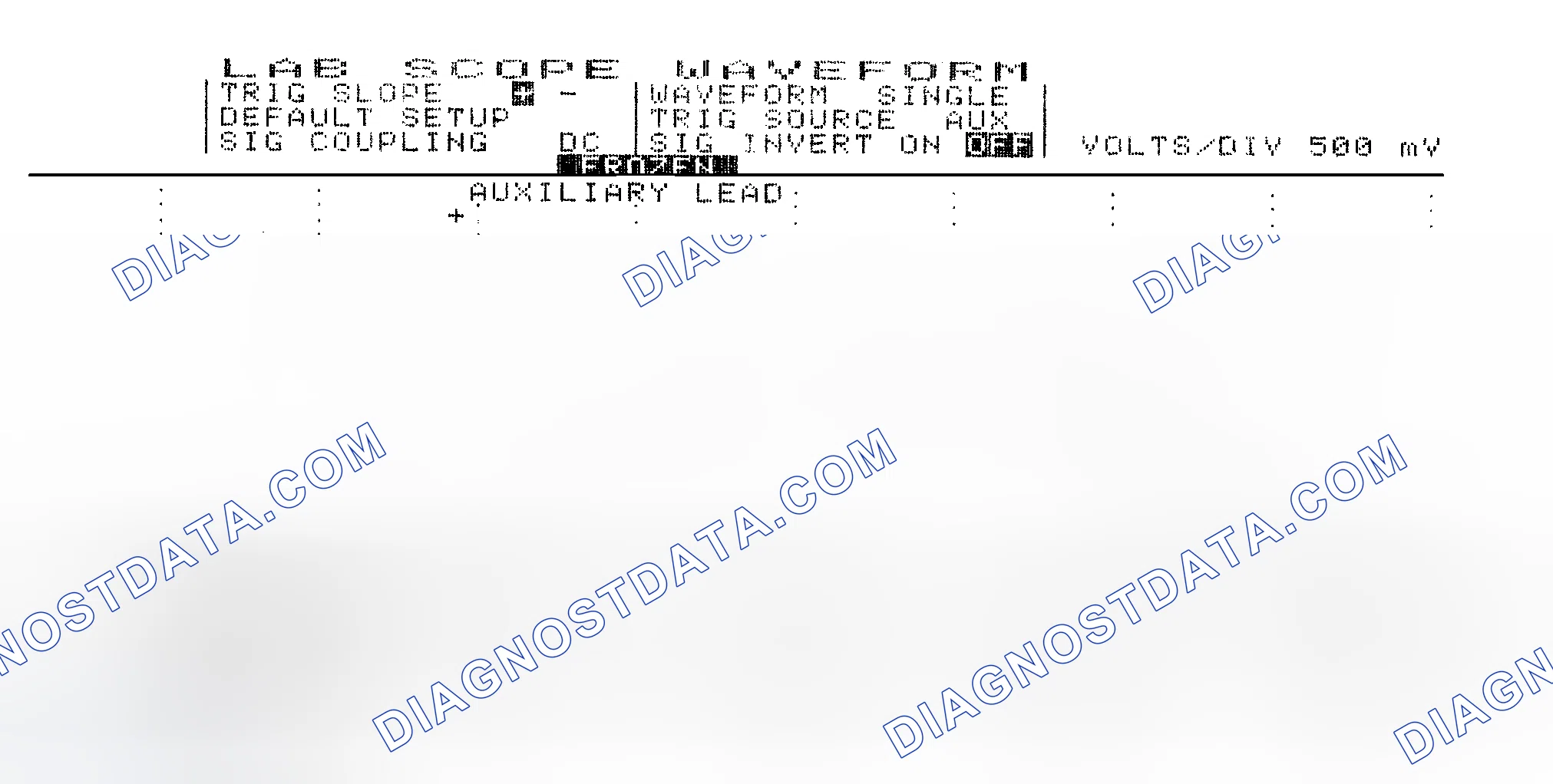 Scheme 14: Single Injector w/Excessive Current Flow - Current Pattern