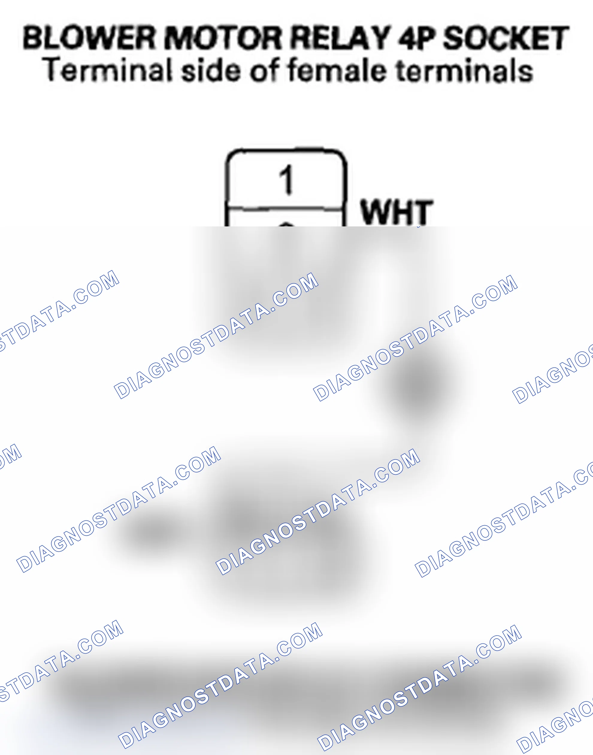 Scheme 85