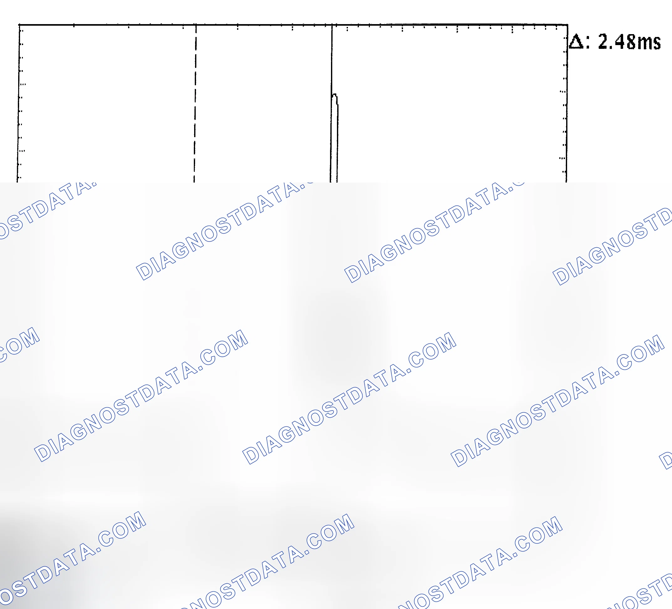 Scheme 24: Injector Bank - Known Good - Voltage Pattern