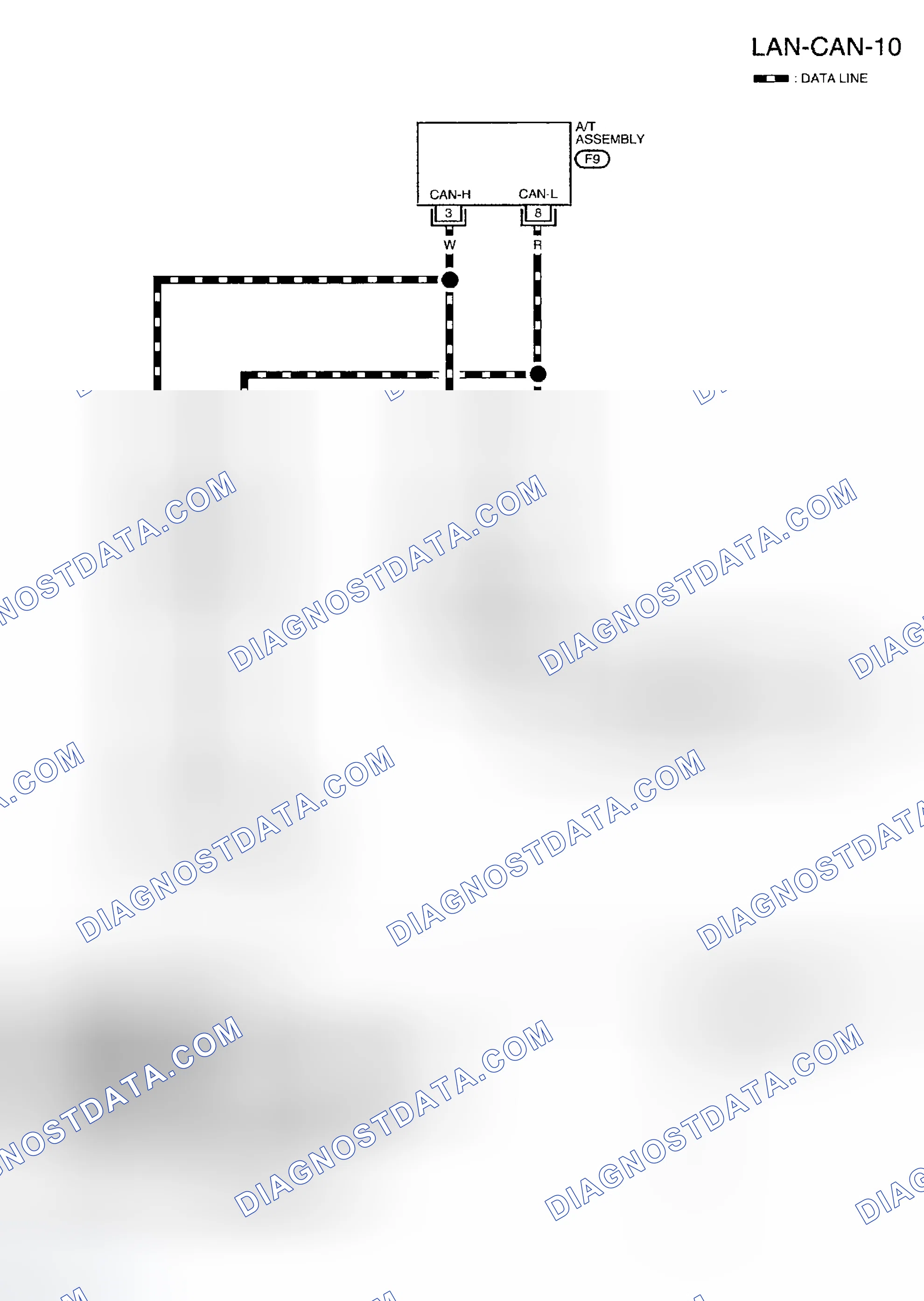 Scheme 160: Wiring Diagram - CAN