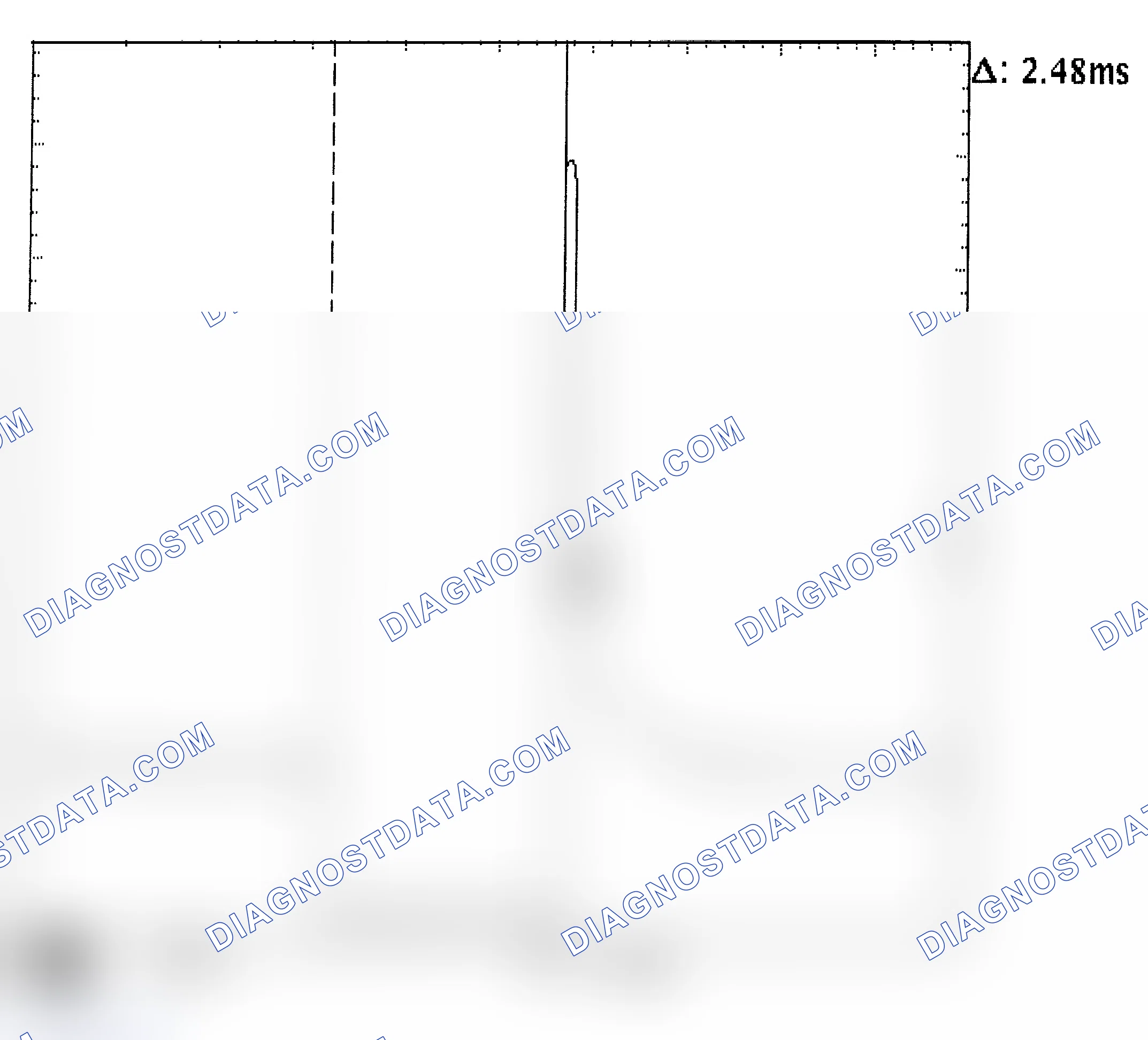 Scheme 24: Injector Bank - Known Good - Voltage Pattern