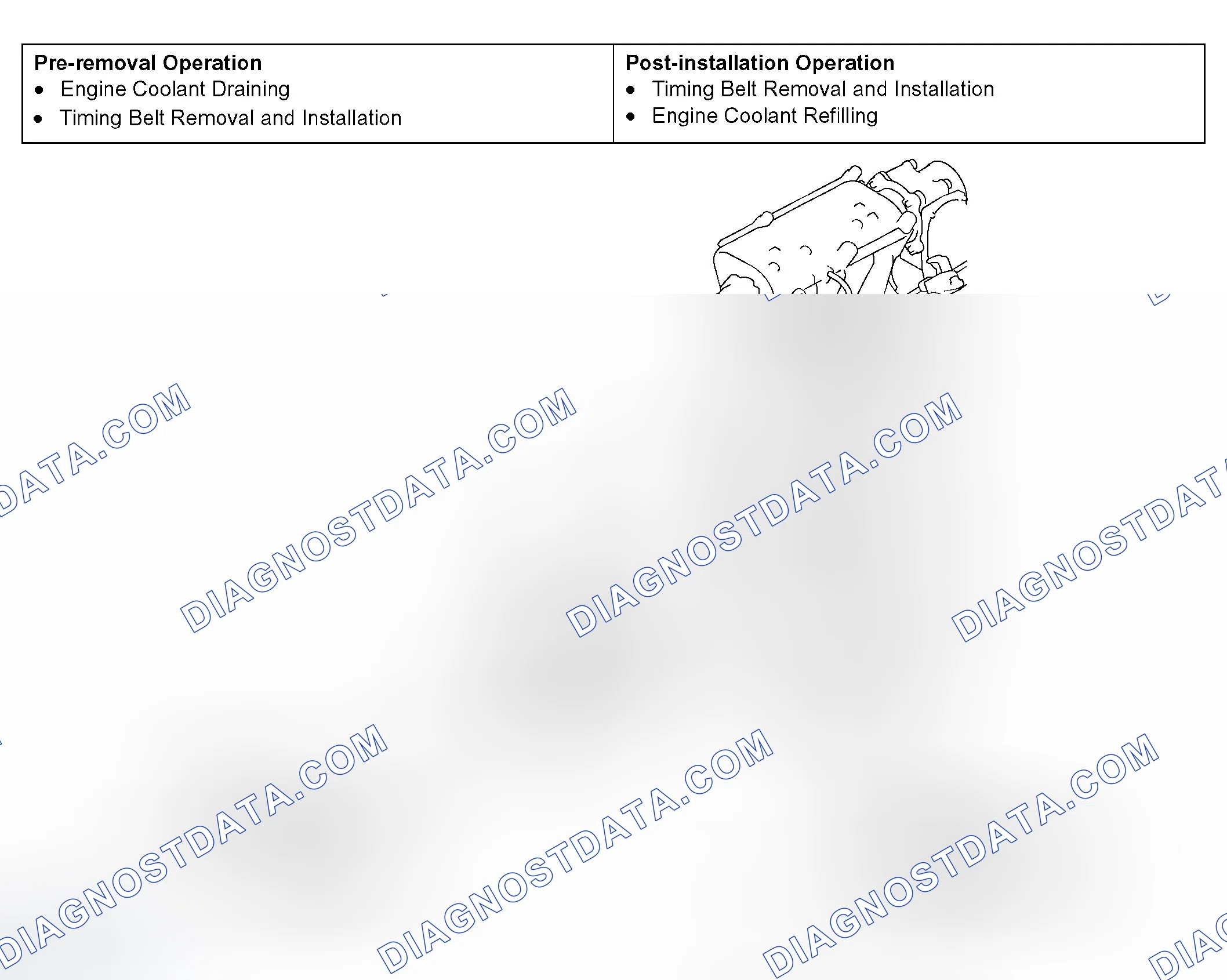 Scheme 44: REMOVAL AND INSTALLATION