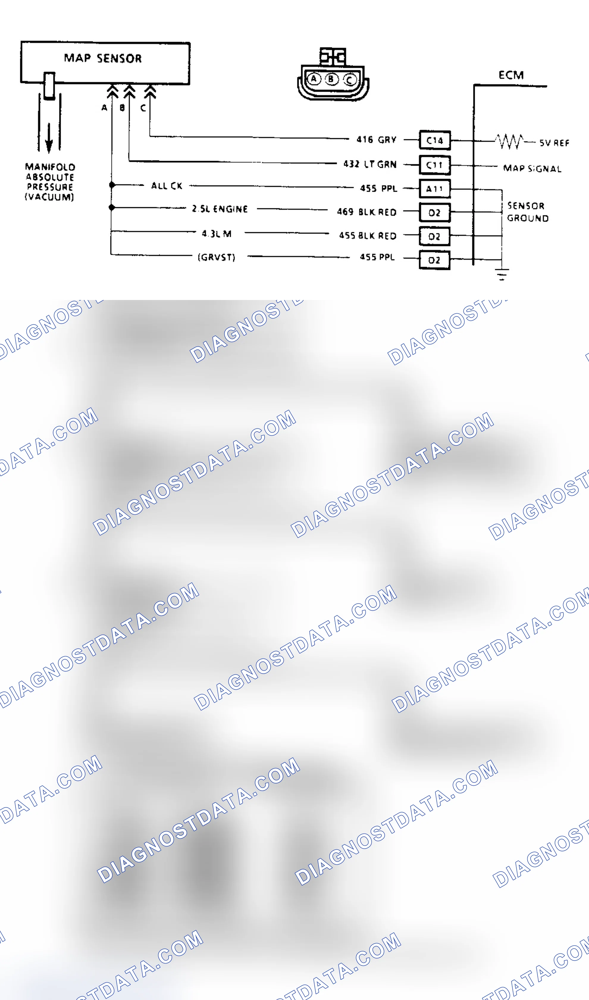 Scheme 90: Code 34, MAP Sensor (Signal Voltage Low)